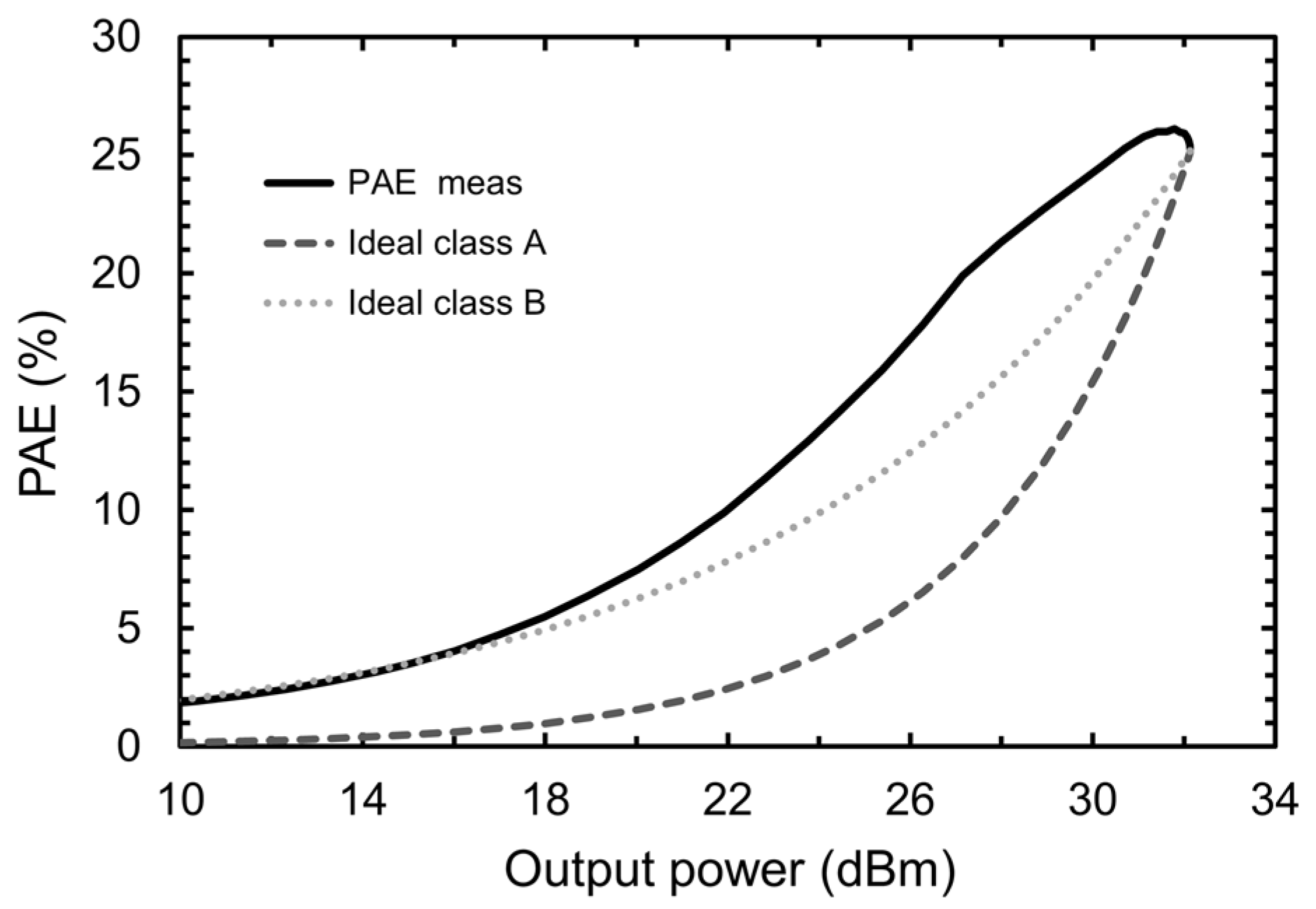 Electronics 12 03639 g009