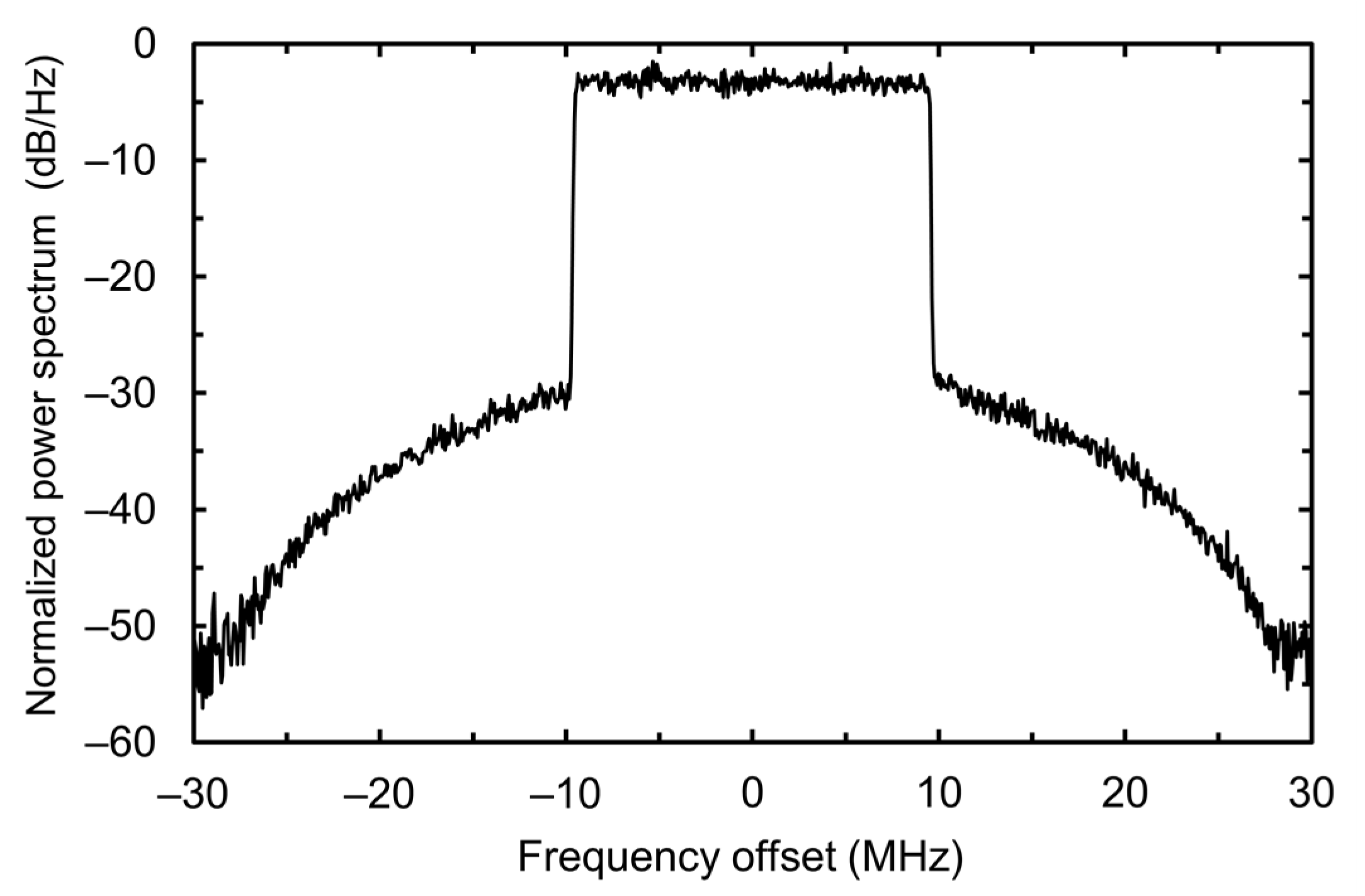 Electronics 12 03639 g013