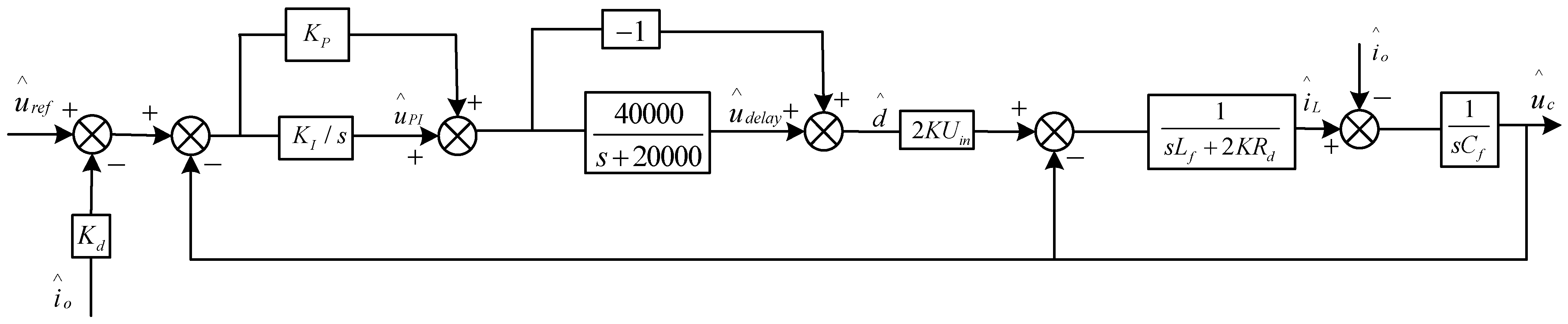 Electronics 12 03685 g004