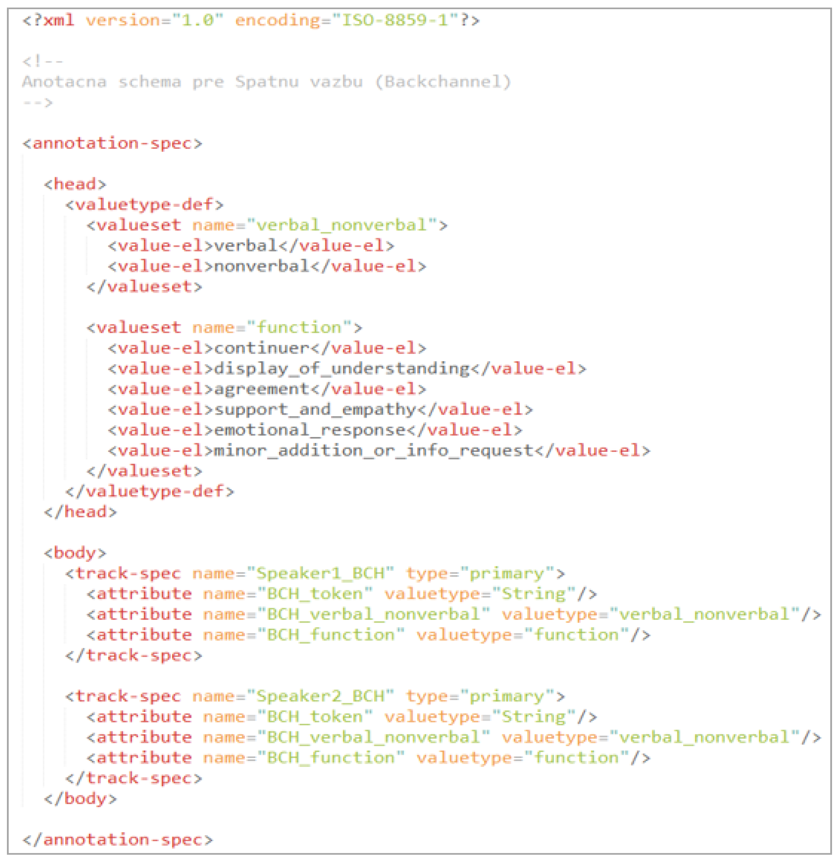 Electronics 12 03705 g002