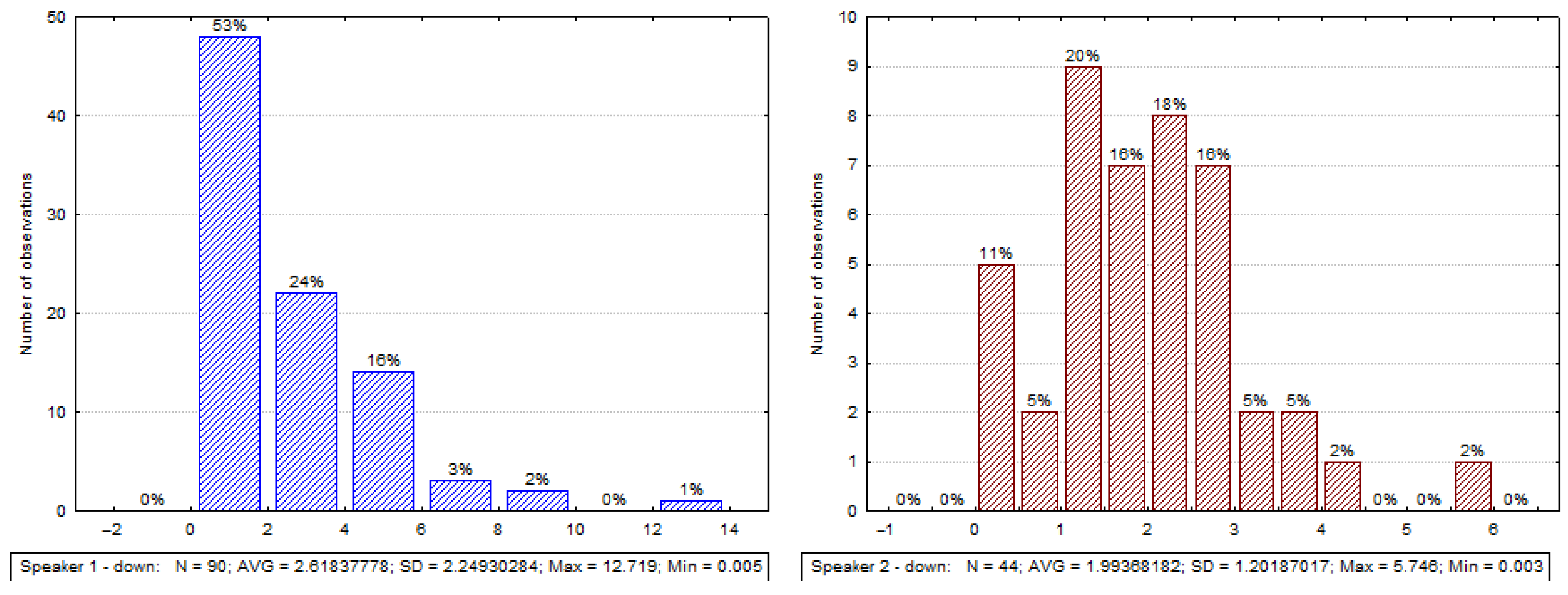 Electronics 12 03705 g009