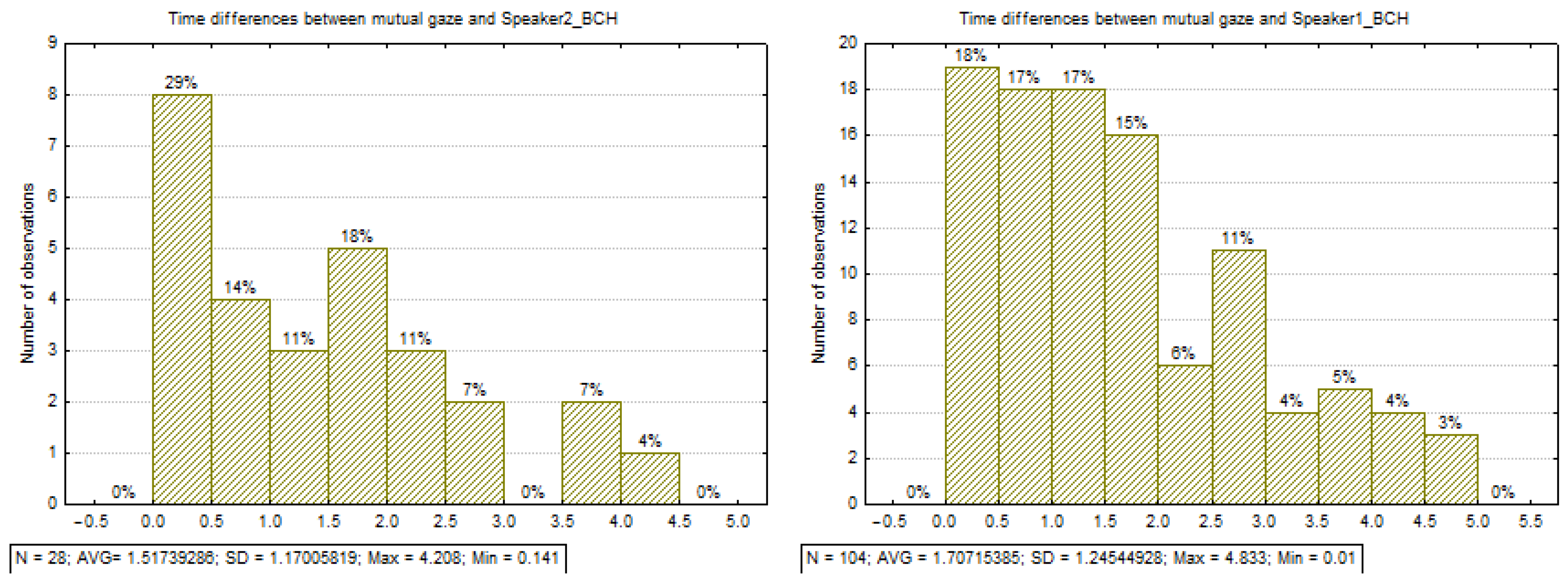 Electronics 12 03705 g014