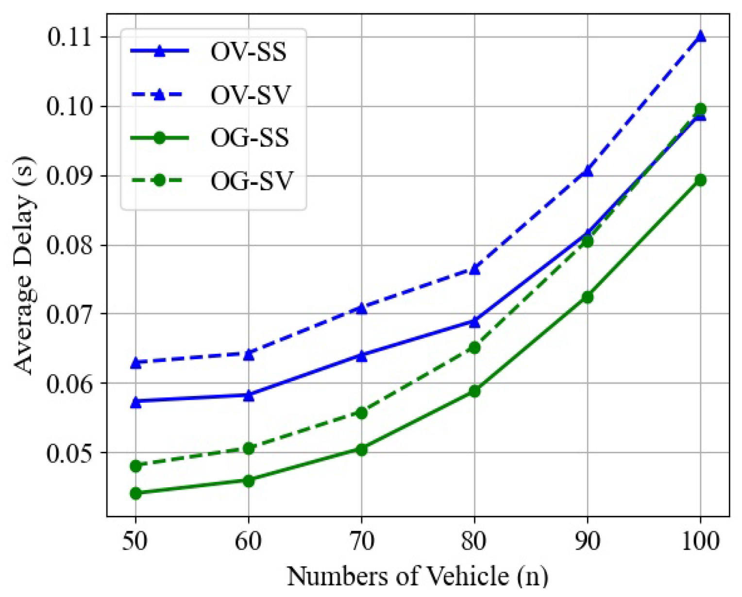 Electronics 12 03714 g007
