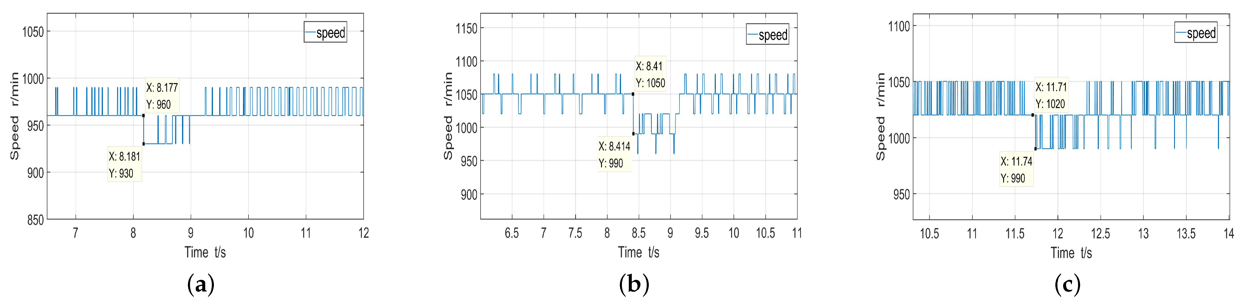 Electronics 12 03720 g009