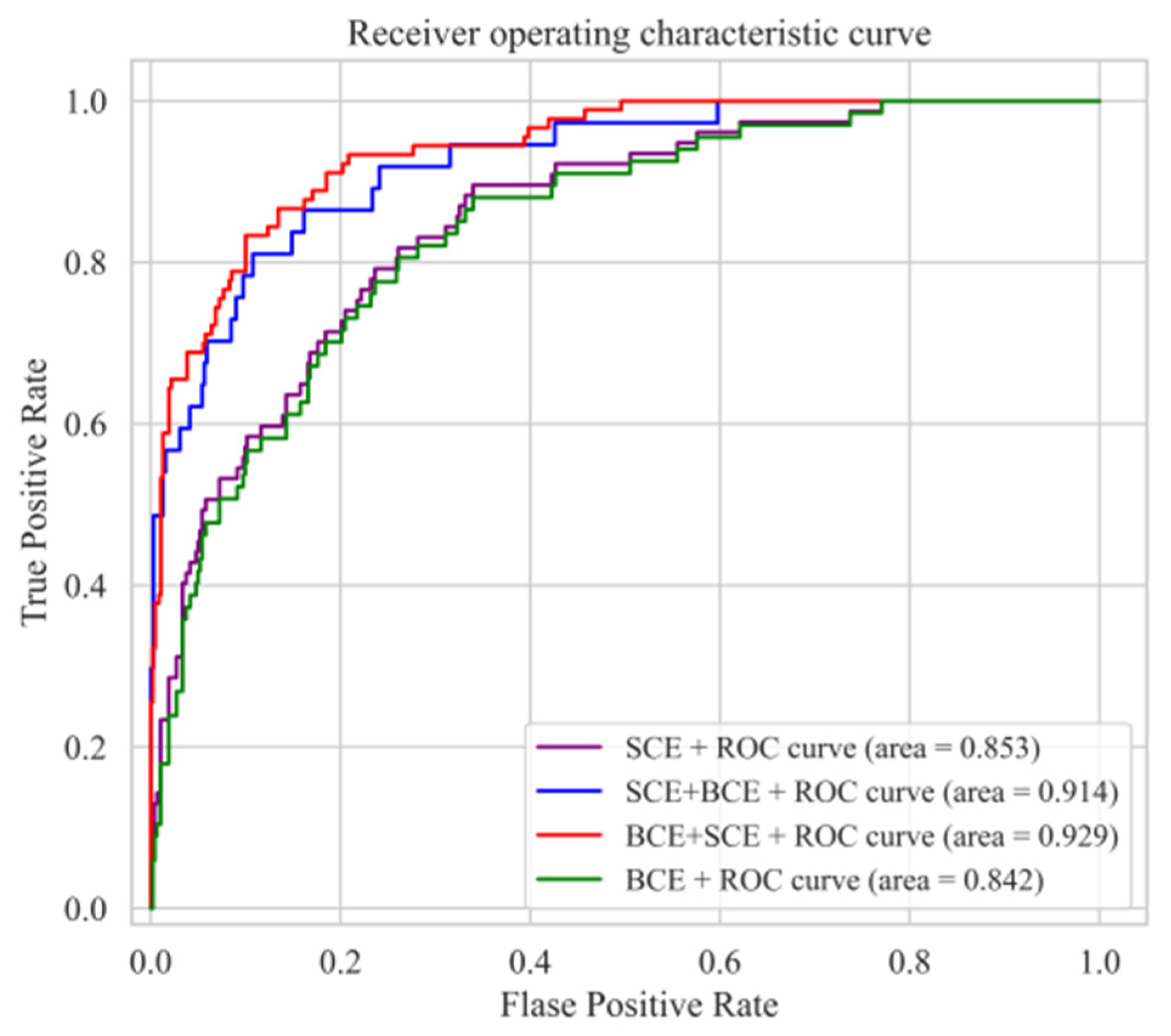 Electronics 12 03732 g007