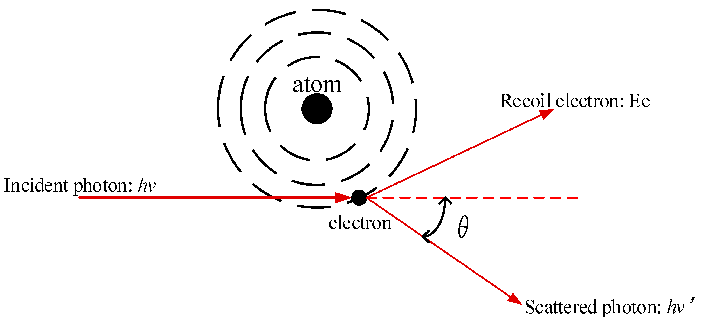 Electronics 12 03734 g001