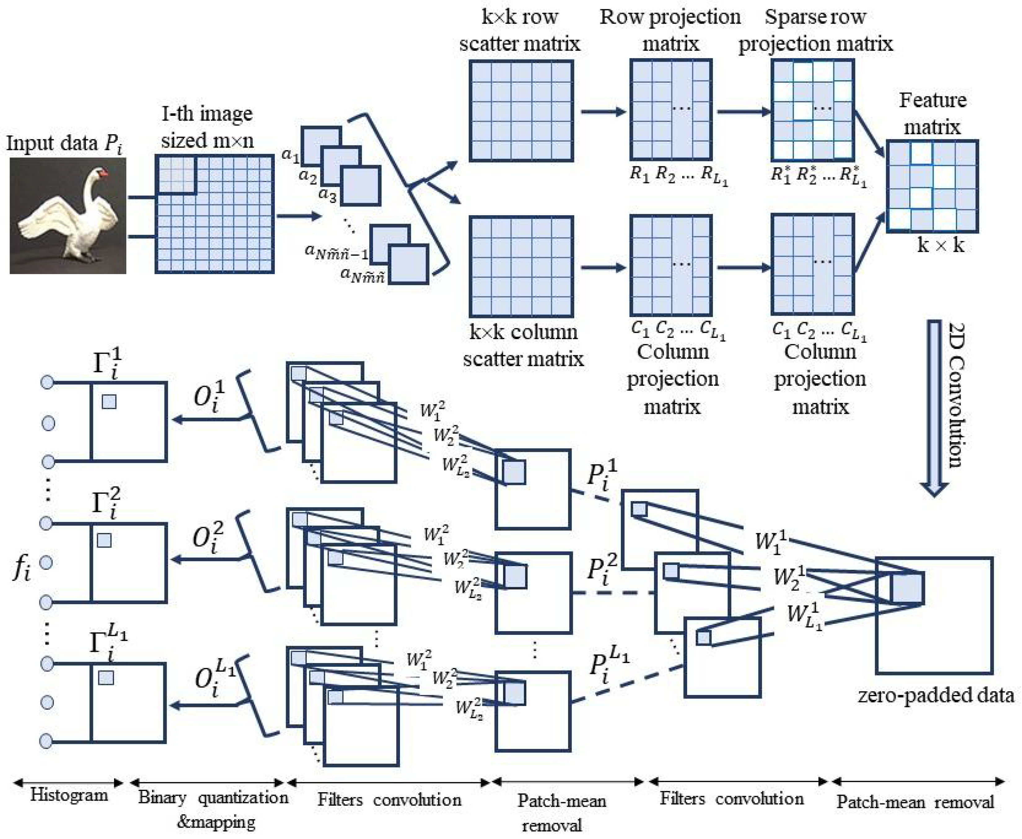 https://www.mdpi.com/electronics/electronics-12-03745/article_deploy/html/images/electronics-12-03745-g001.png