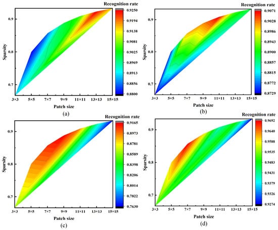 https://www.mdpi.com/electronics/electronics-12-03745/article_deploy/html/images/electronics-12-03745-g005-550.jpg