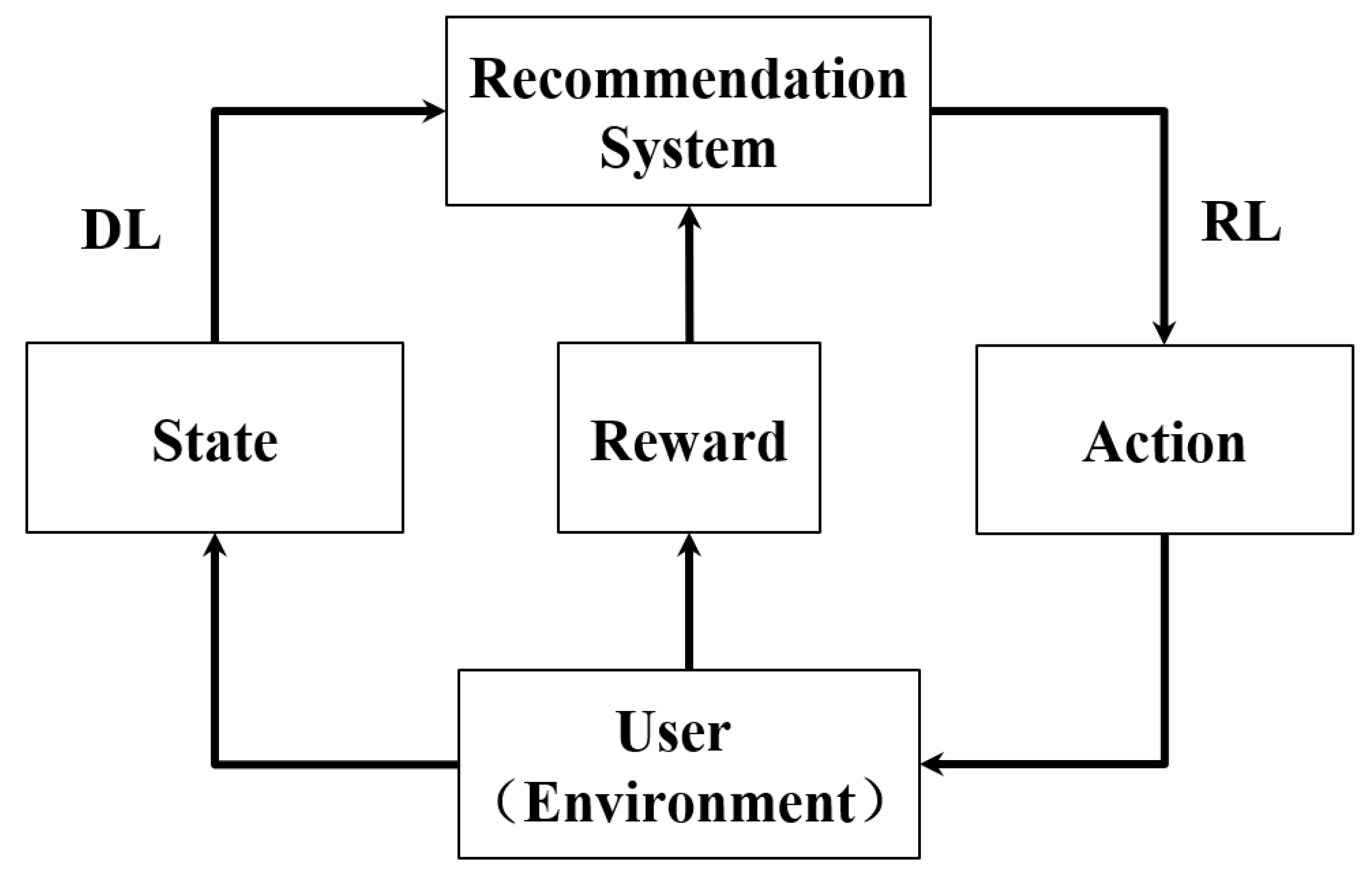 Electronics 12 03748 g002