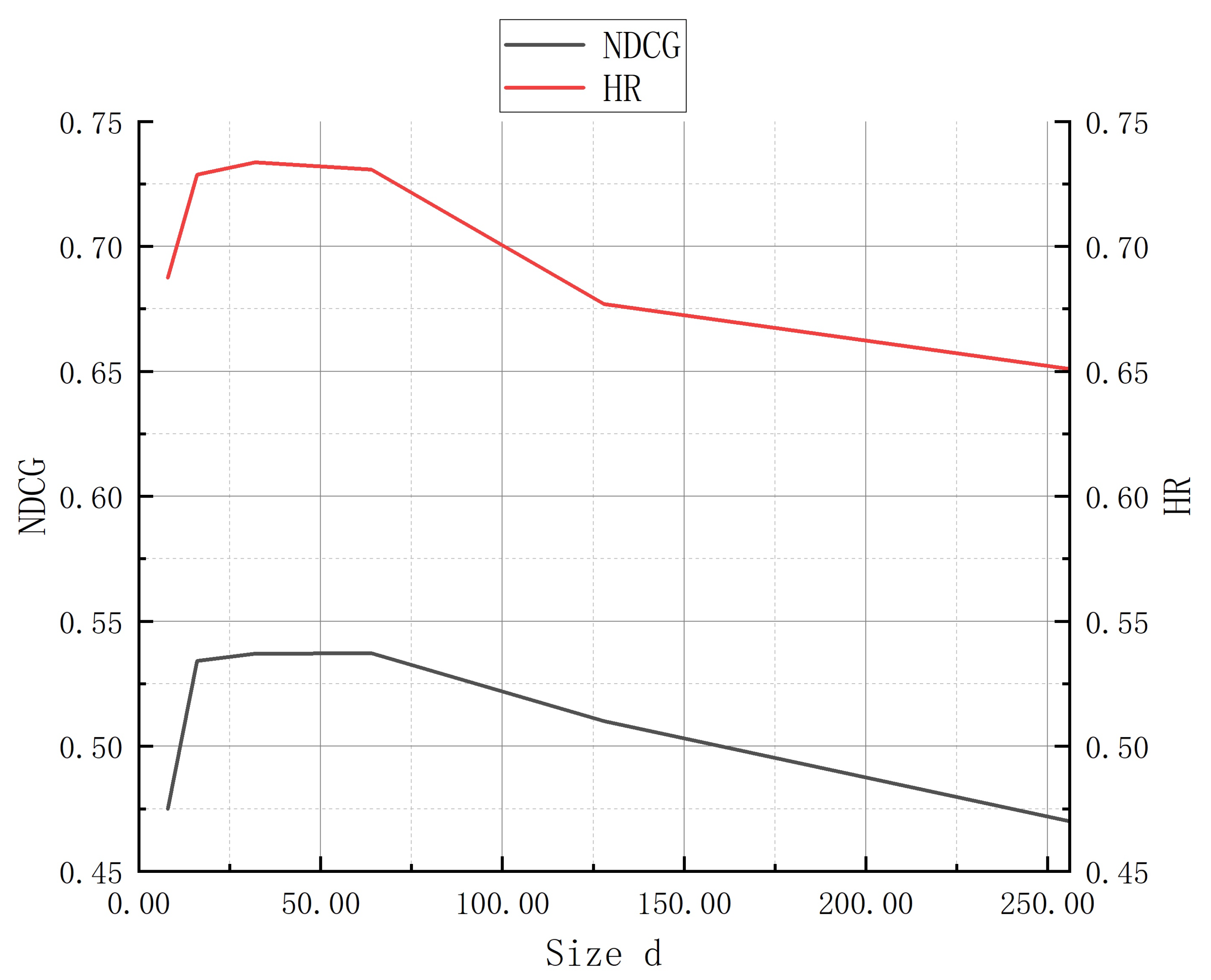 Electronics 12 03748 g004