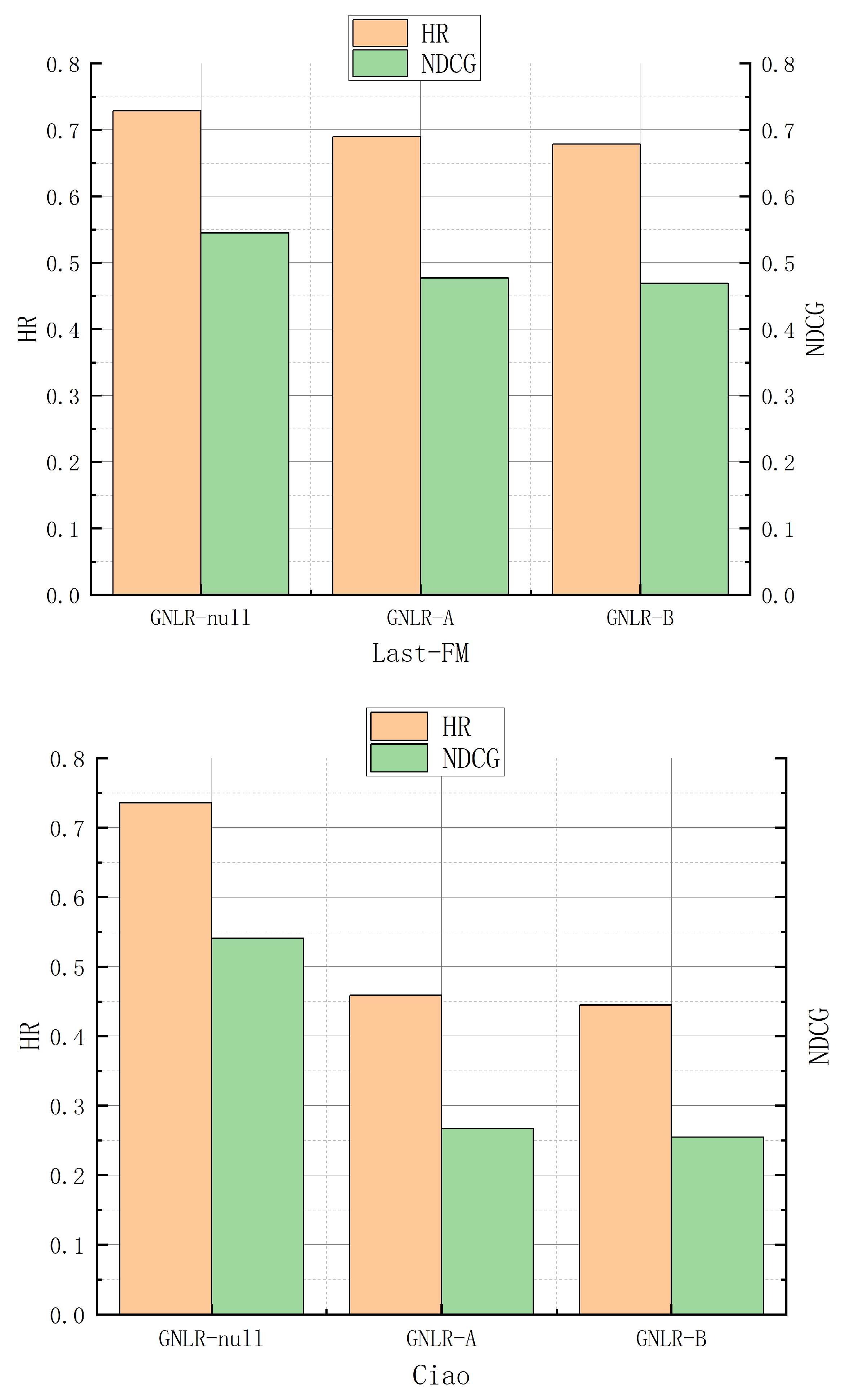 Electronics 12 03748 g005