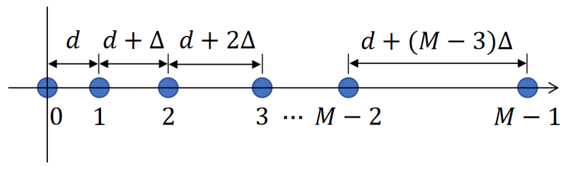 Electronics 12 03755 g002