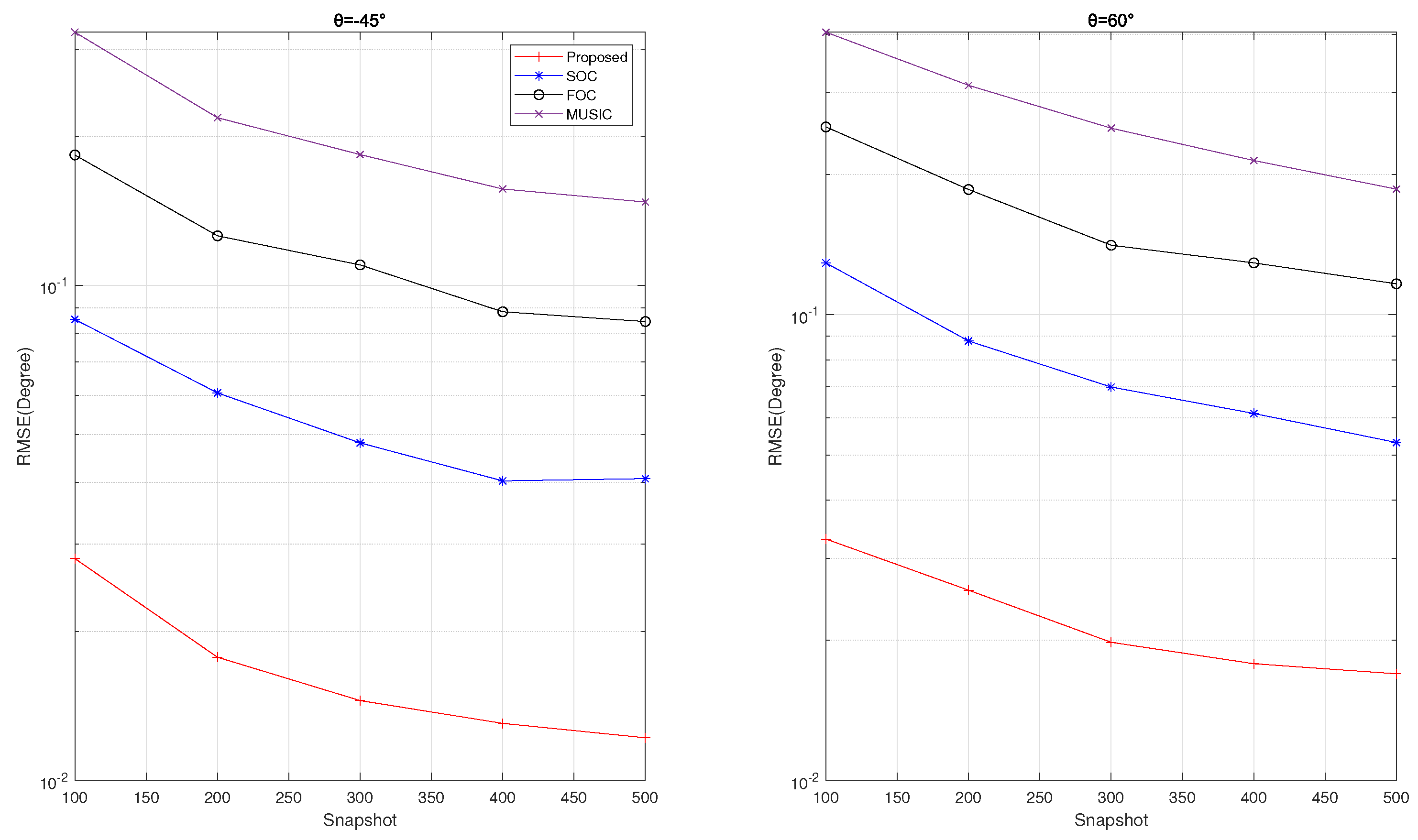Electronics 12 03755 g004