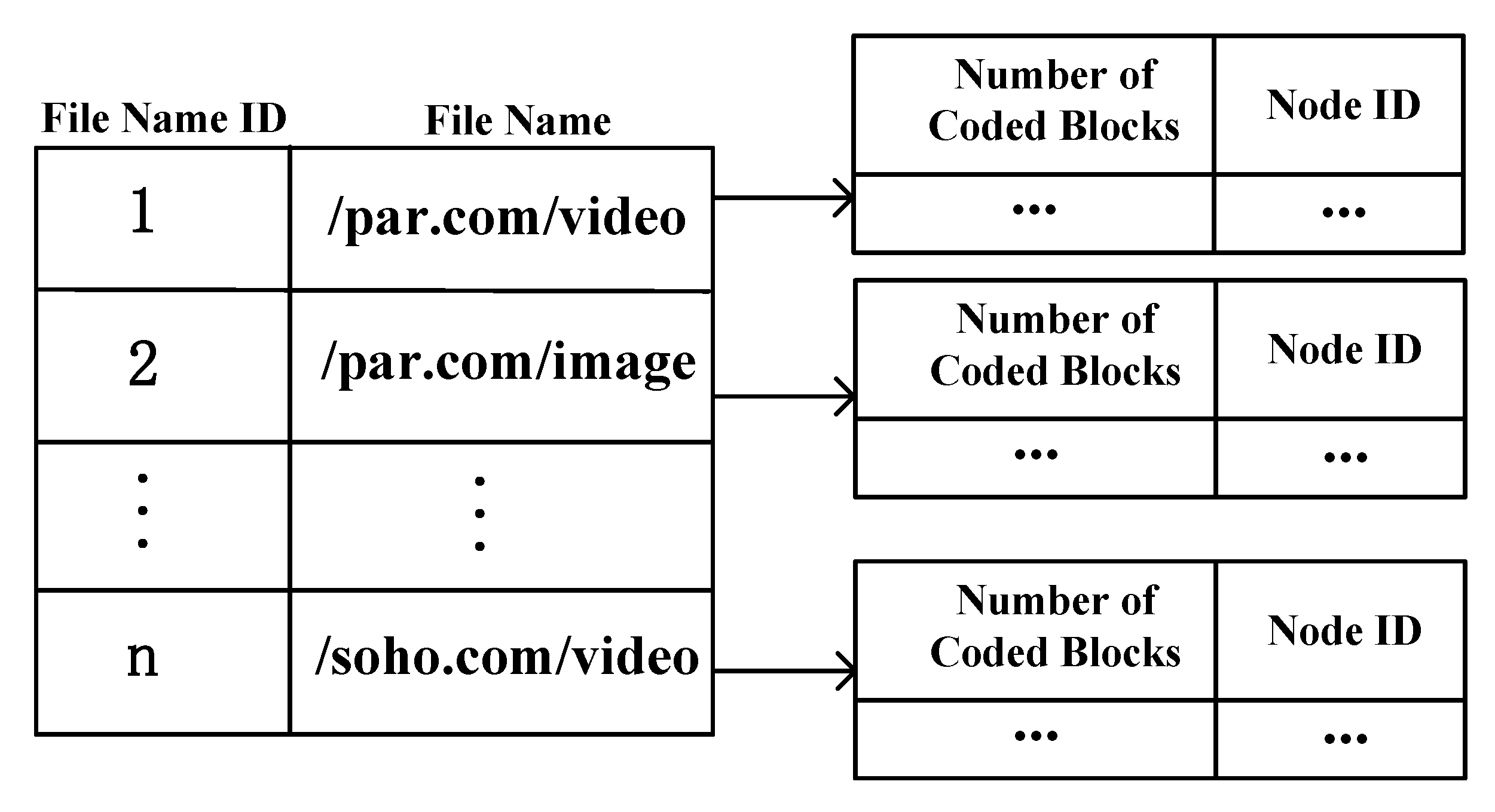 Electronics 12 03756 g002