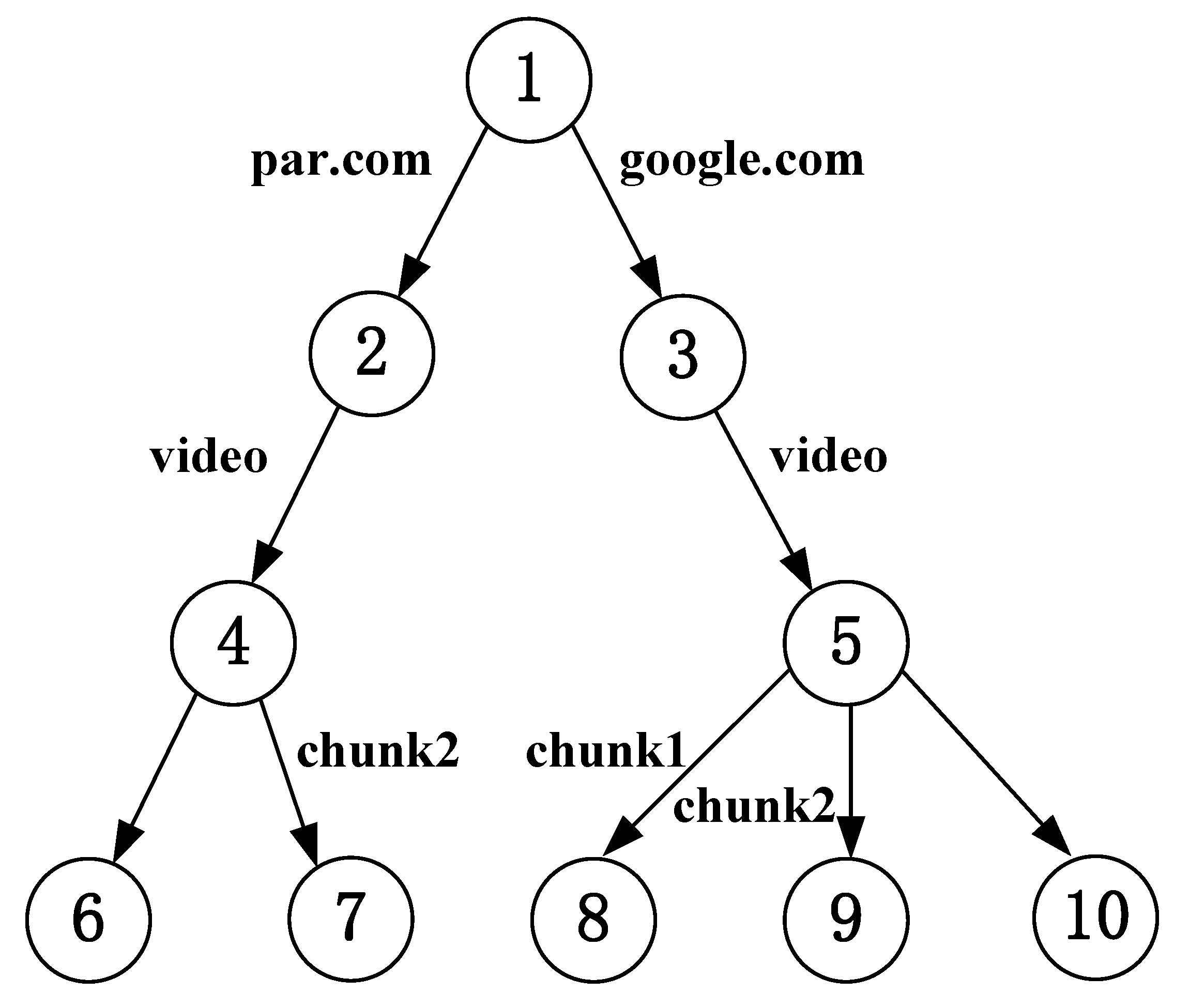 Electronics 12 03756 g003