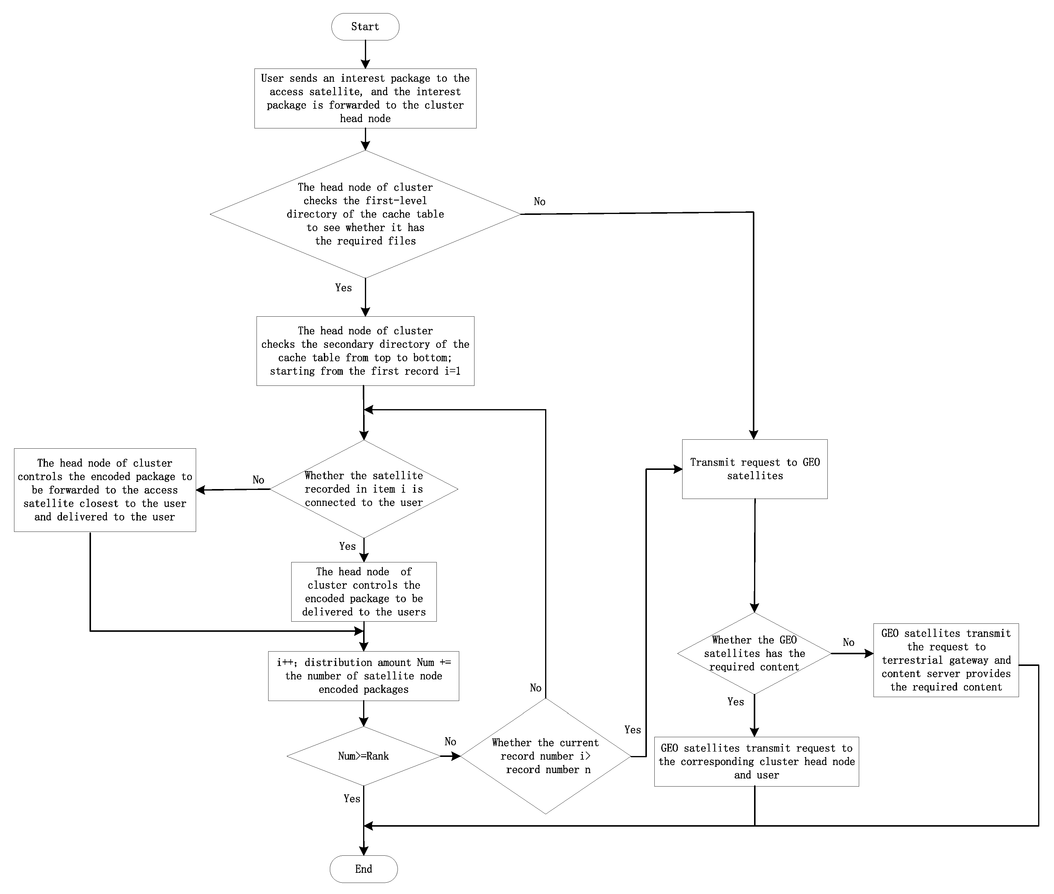 Electronics 12 03756 g0a1