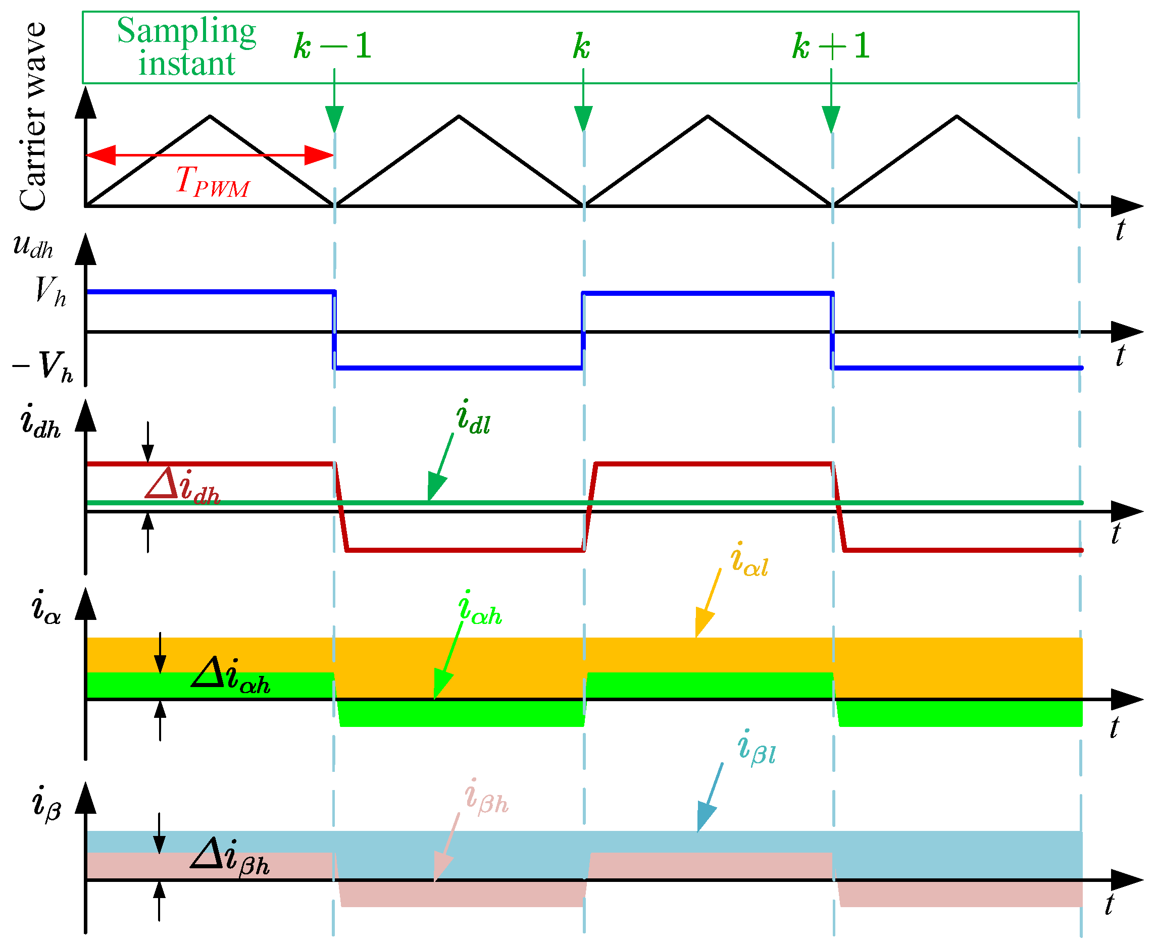 Electronics 12 03759 g001
