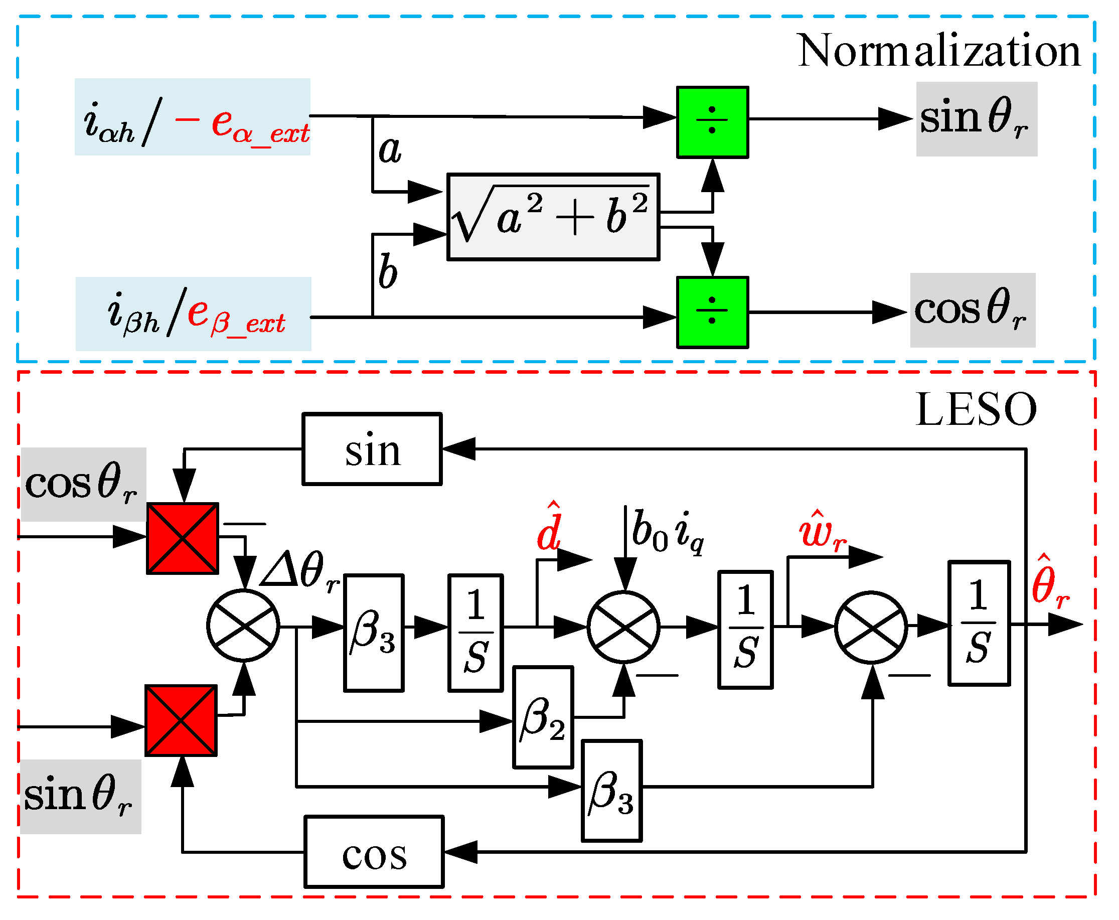 Electronics 12 03759 g008