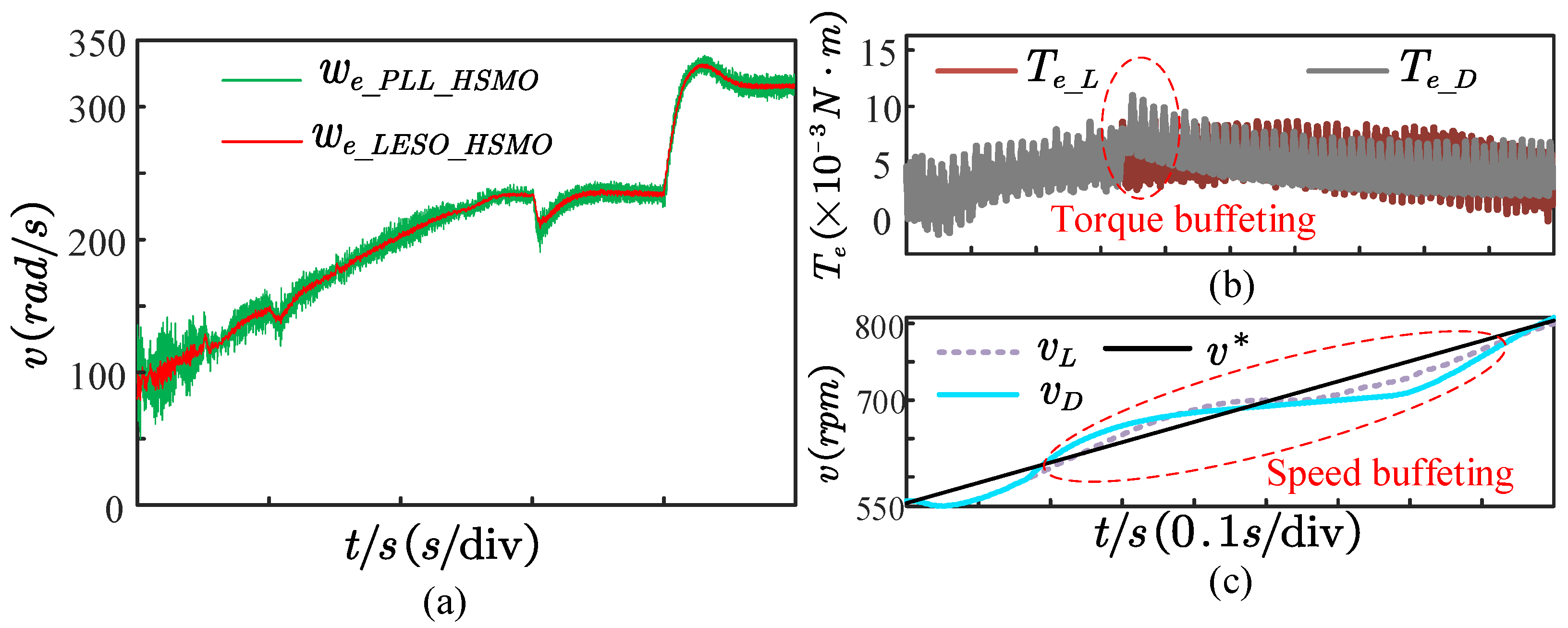 Electronics 12 03759 g015