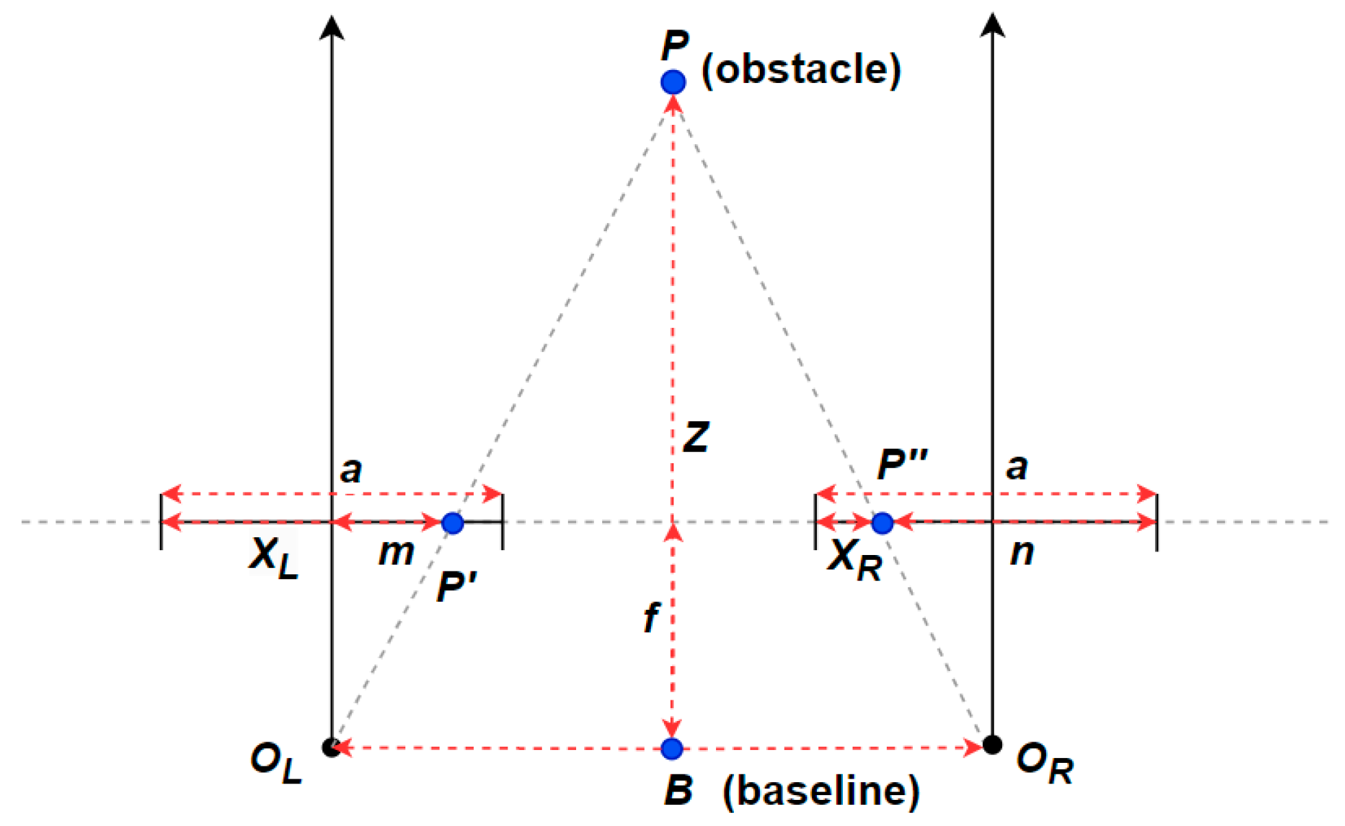 Electronics 12 03760 g005