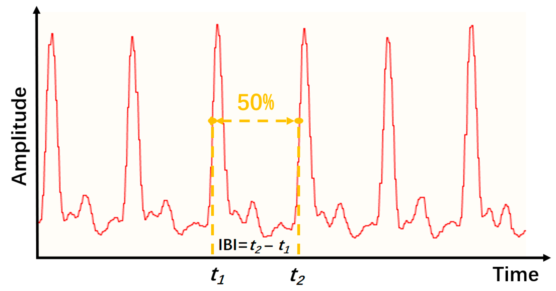 Electronics 12 03760 g007