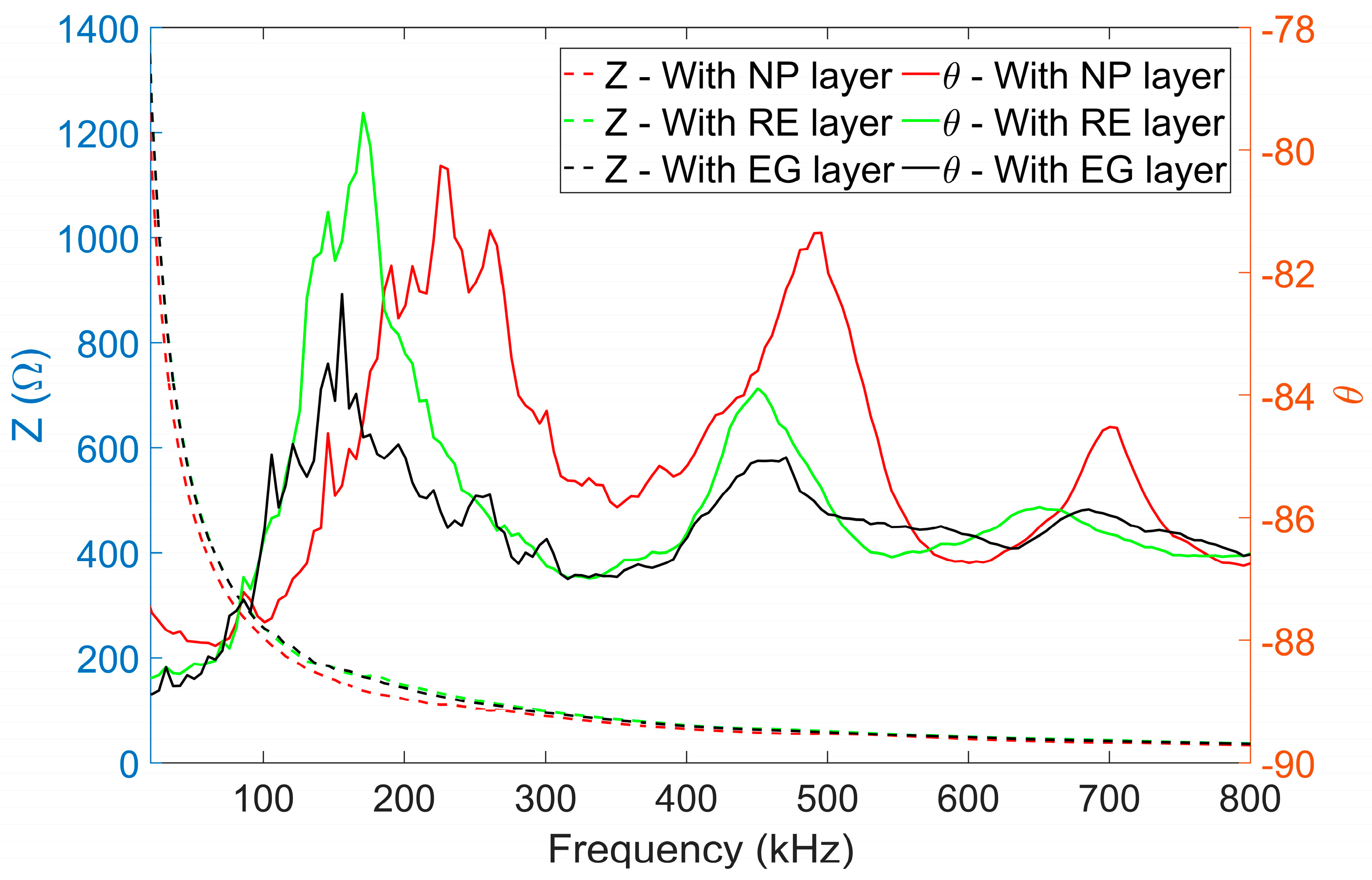 Electronics 12 03762 g007