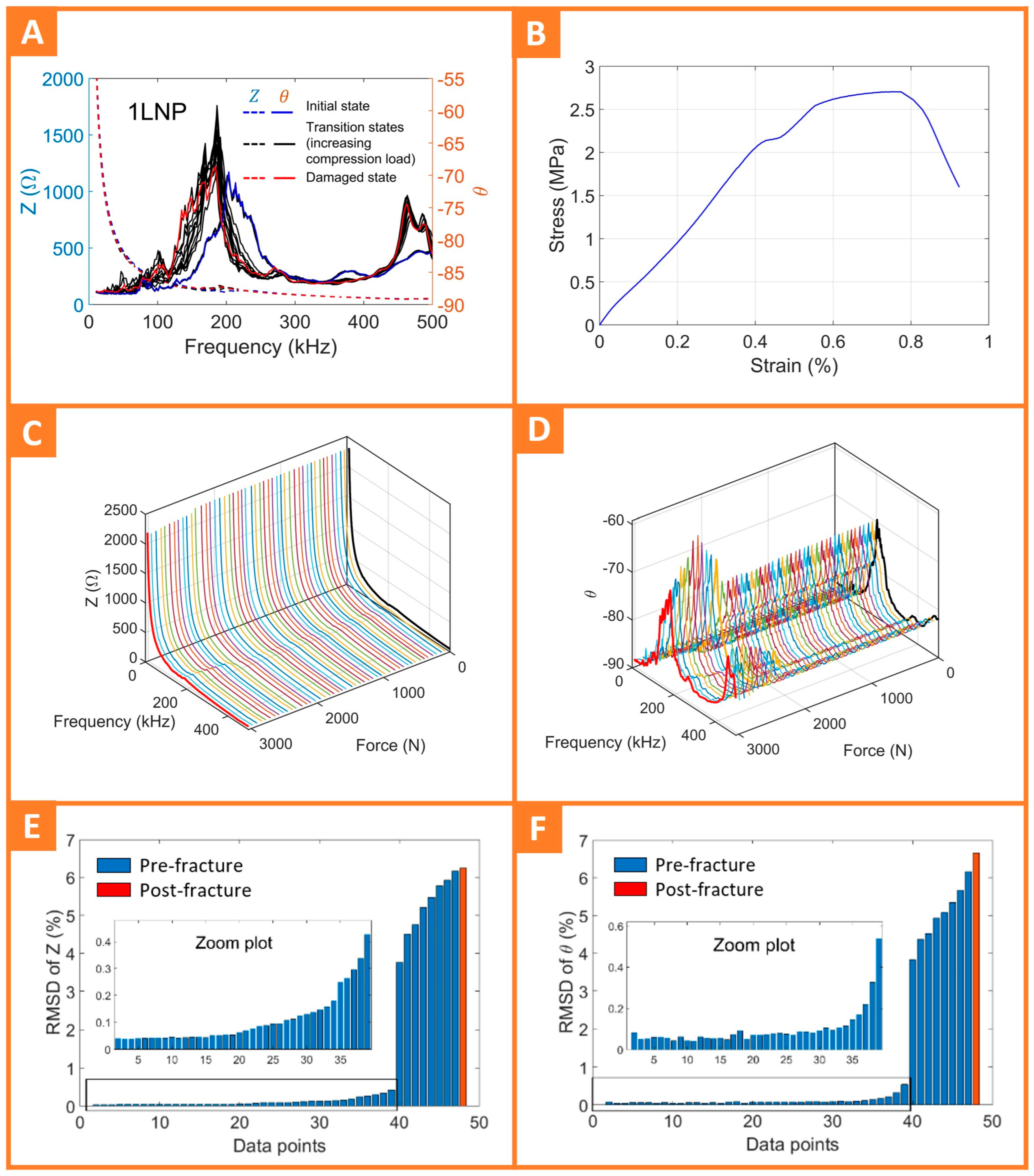 Electronics 12 03762 g0a1