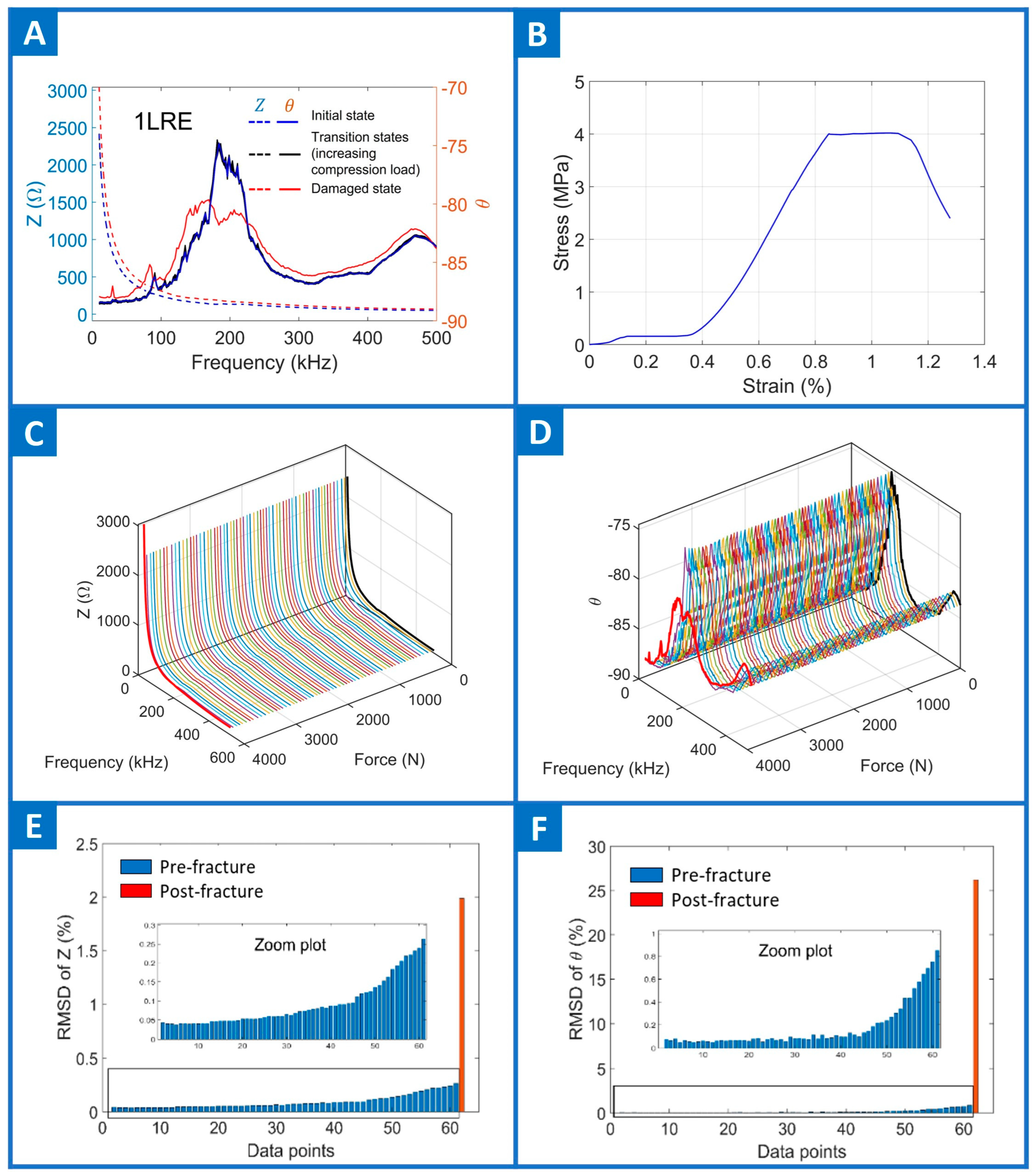 Electronics 12 03762 g0a4