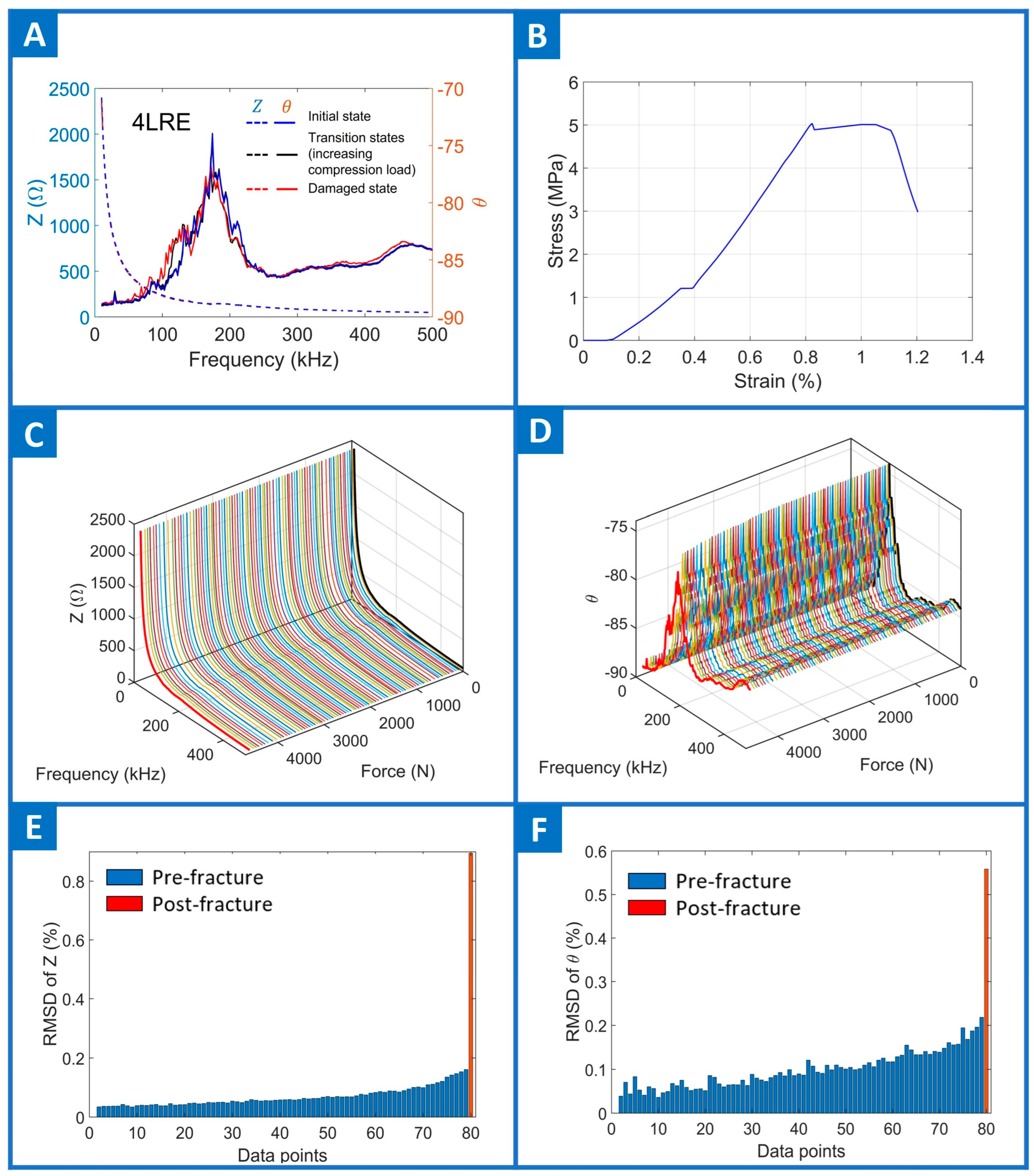 Electronics 12 03762 g0a6