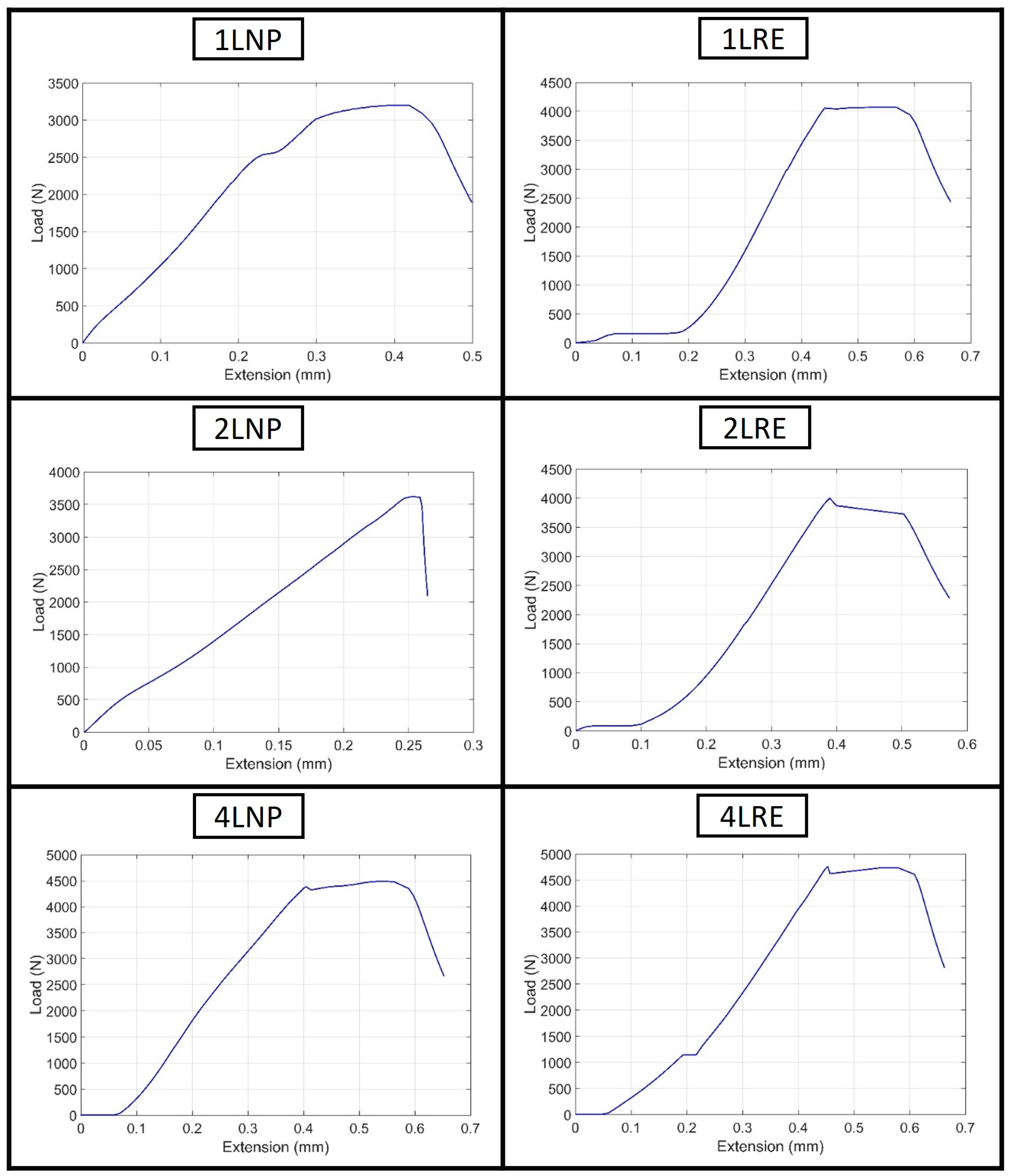 Electronics 12 03762 g0a7