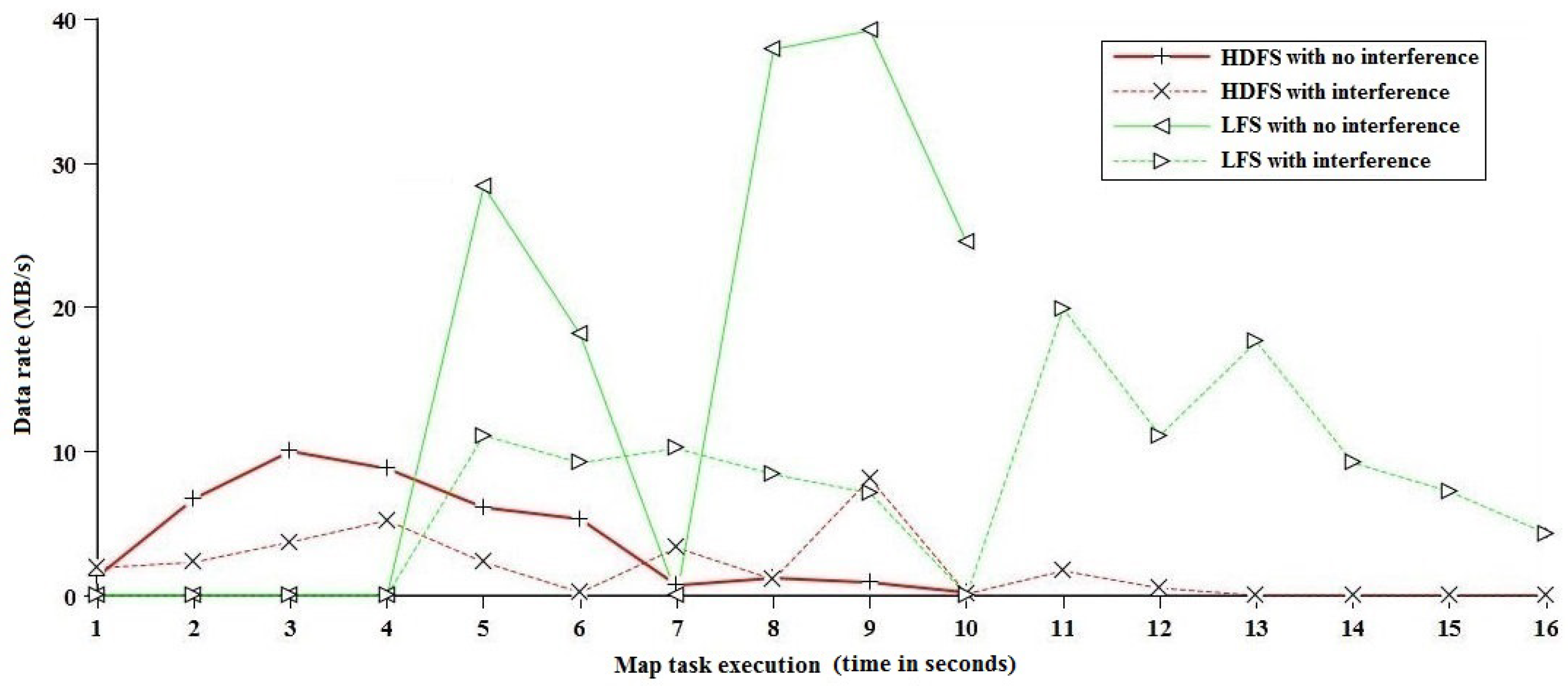 Electronics 12 03807 g004