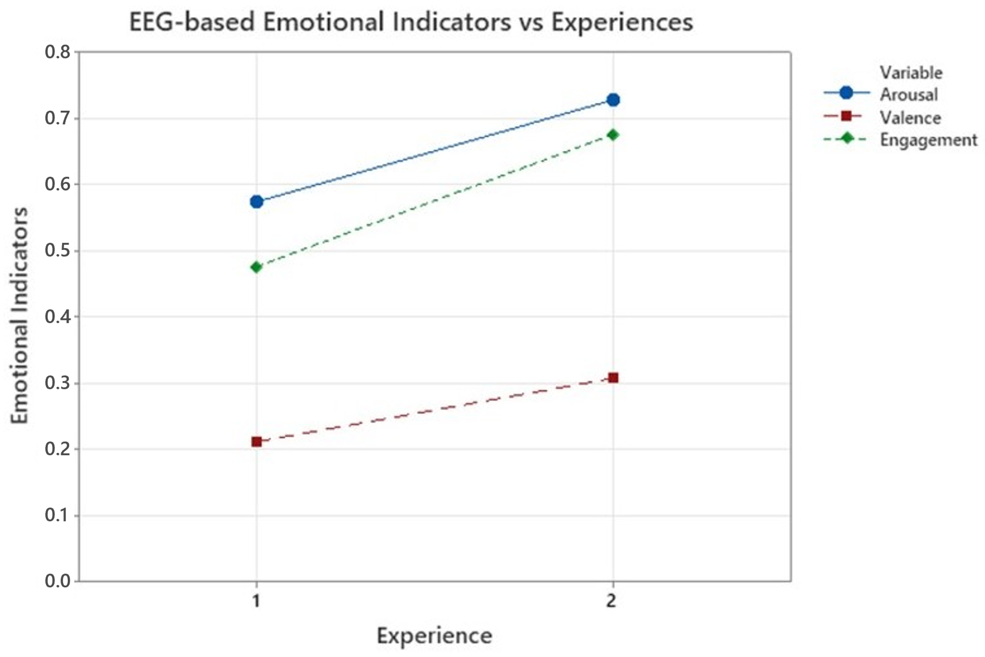 Electronics 12 03810 g009