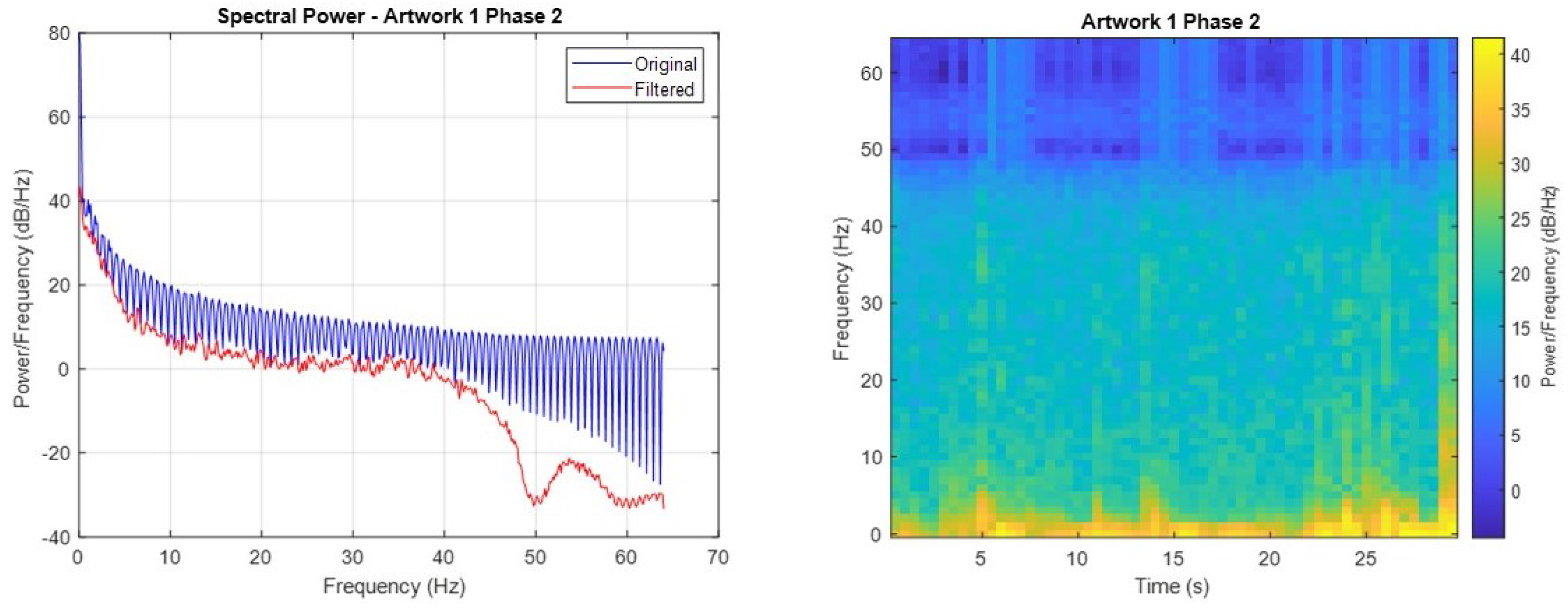 Electronics 12 03810 g0a3