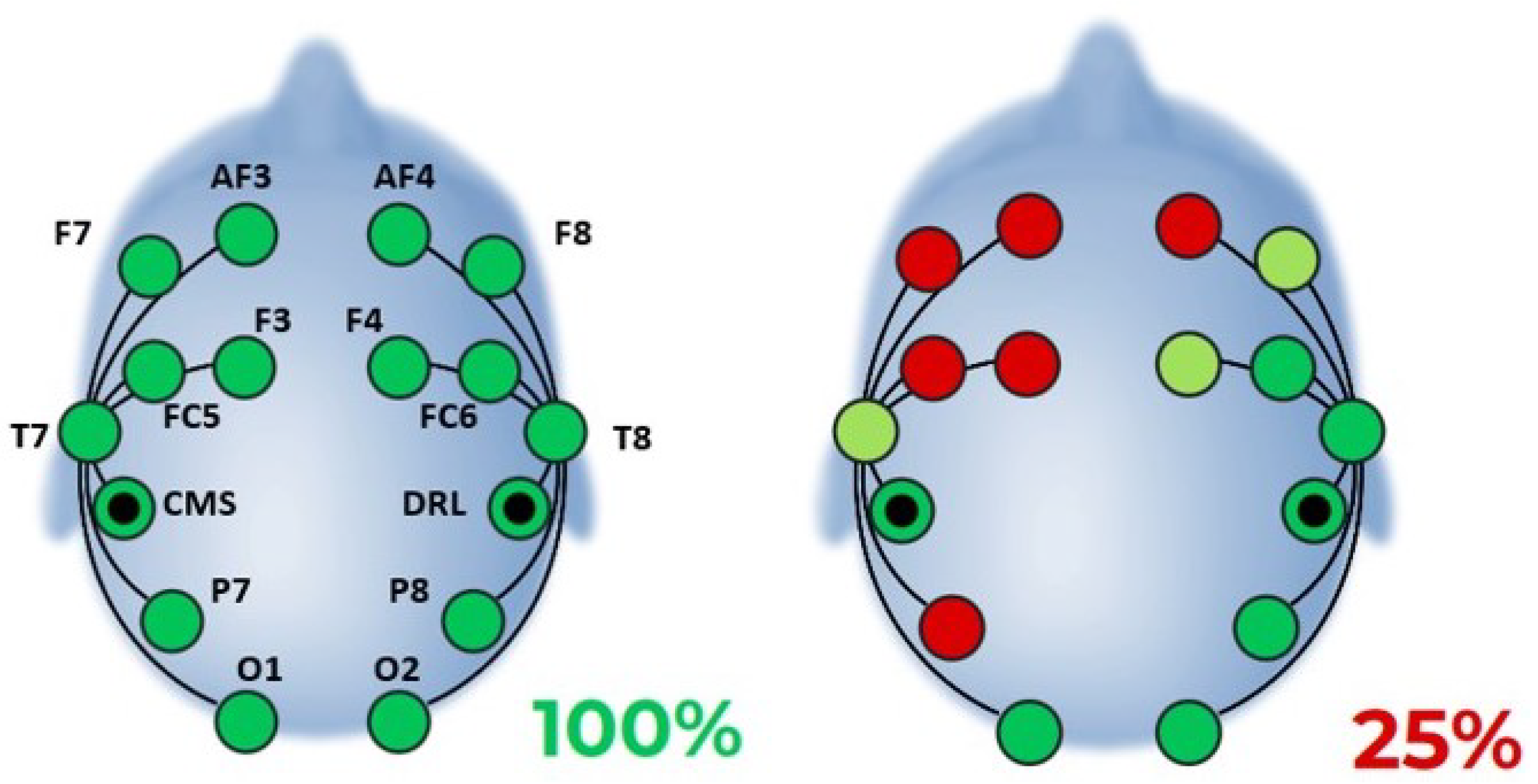Electronics 12 03810 g0a7
