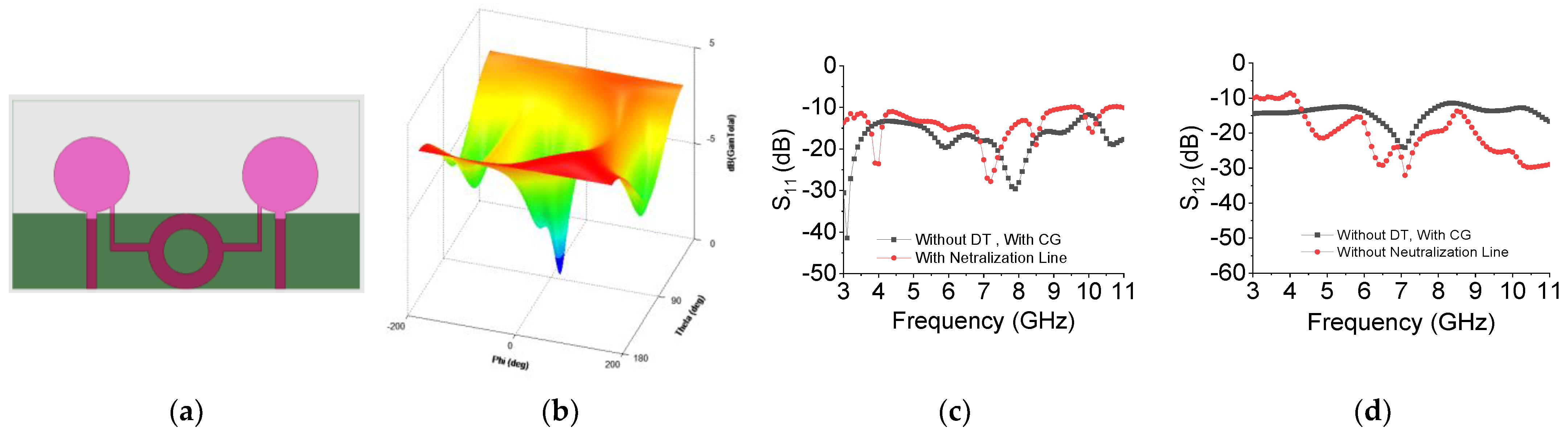 Electronics 12 03813 g015