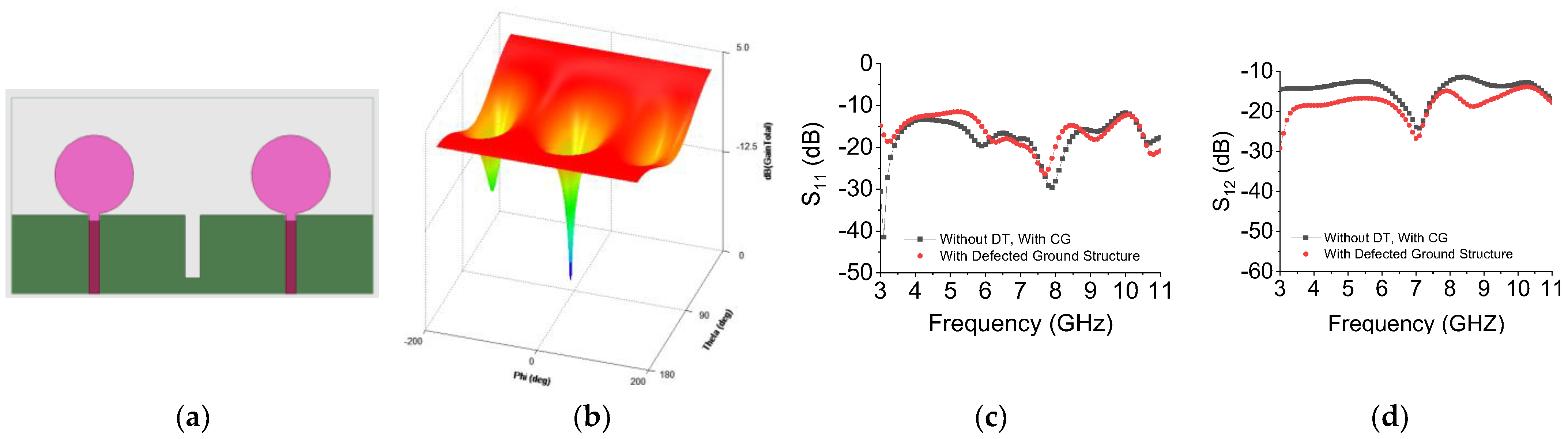 Electronics 12 03813 g016