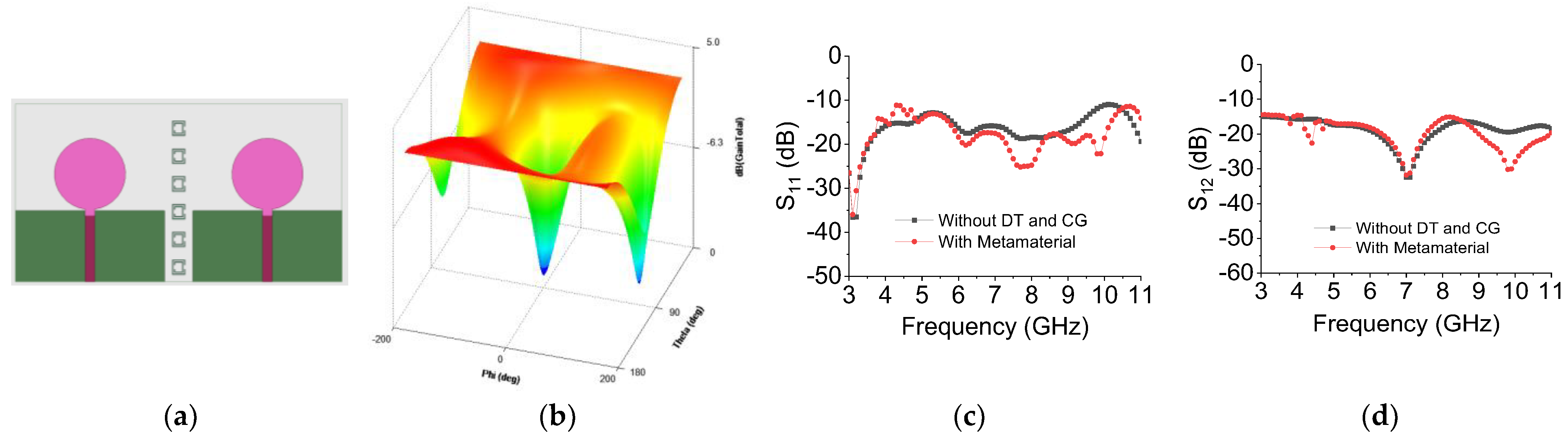 Electronics 12 03813 g017