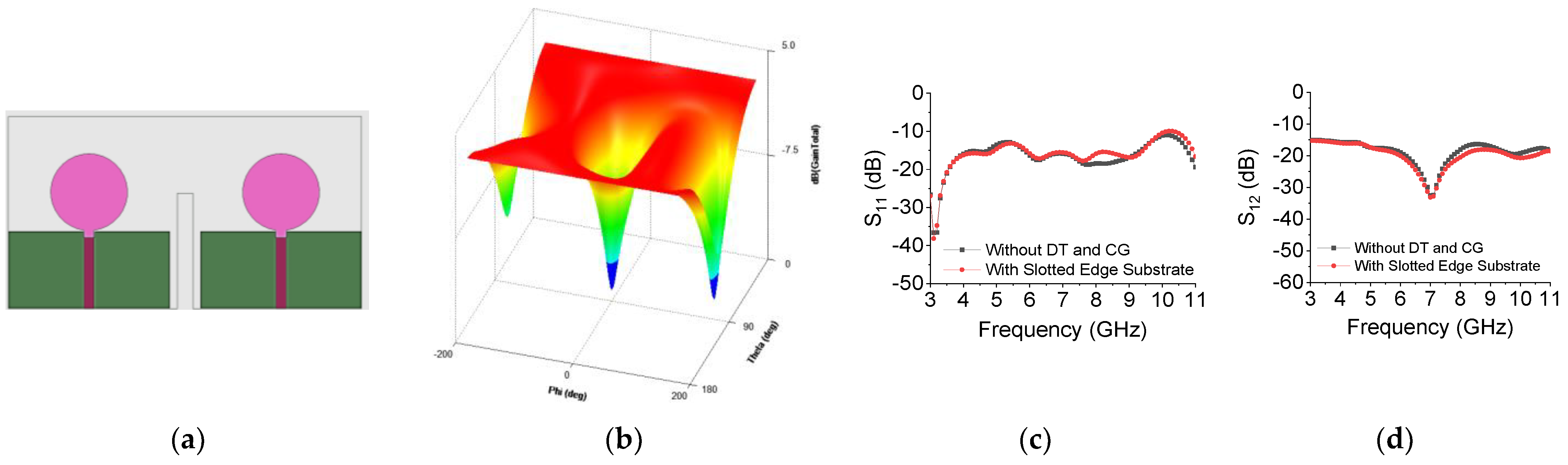 Electronics 12 03813 g020