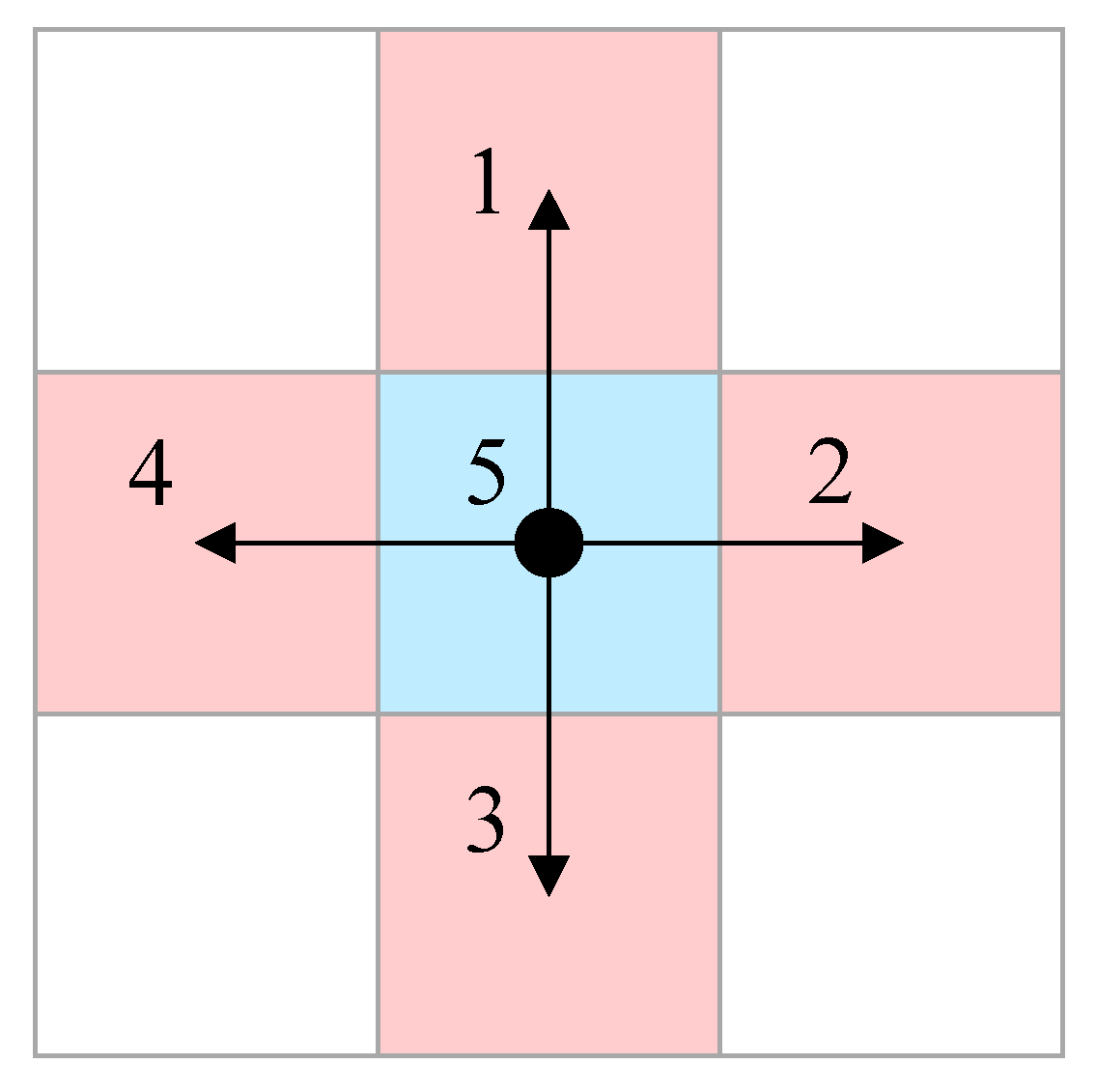 Electronics 12 03820 g004