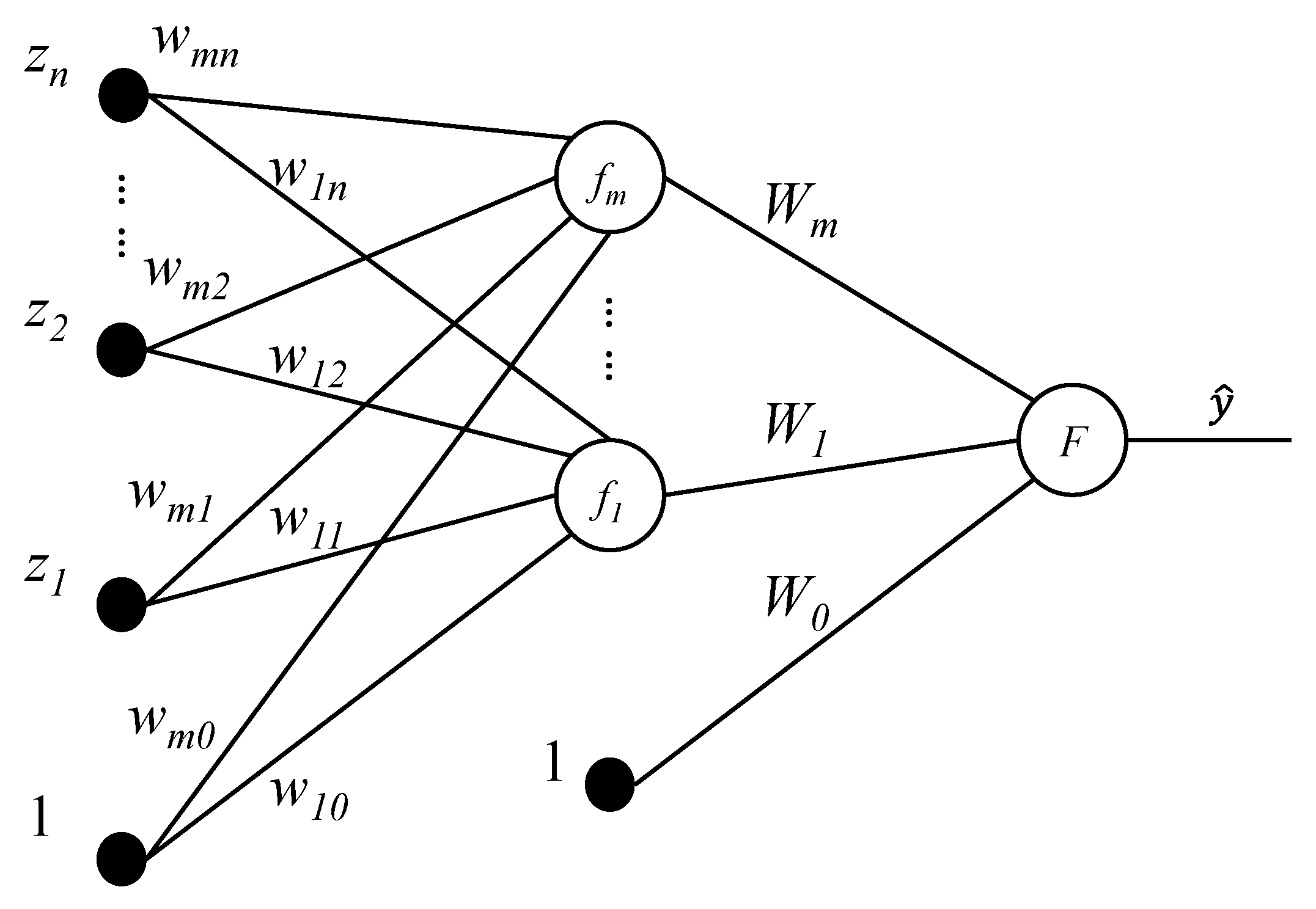 Electronics 12 03820 g005