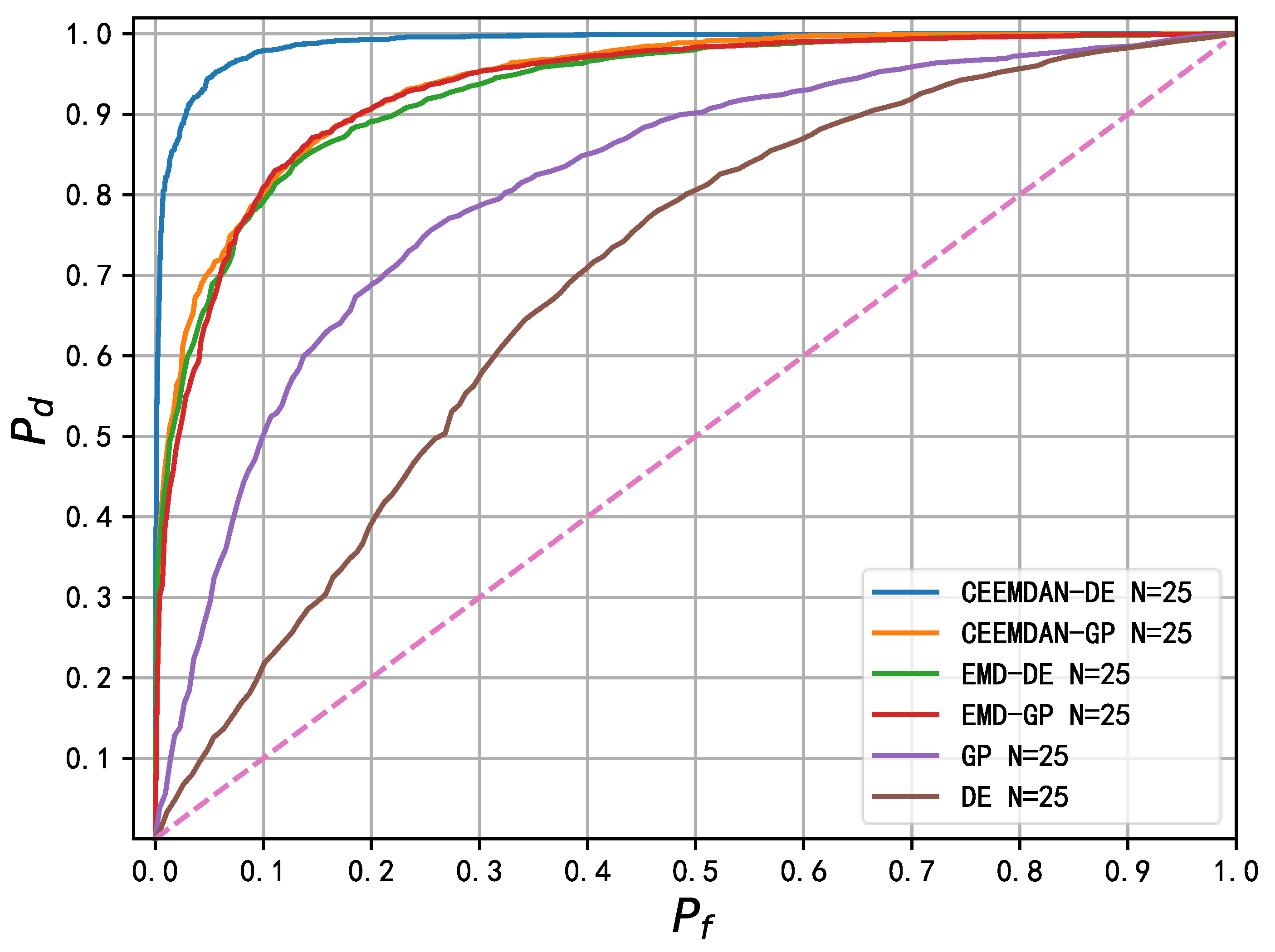 Electronics 12 03823 g006