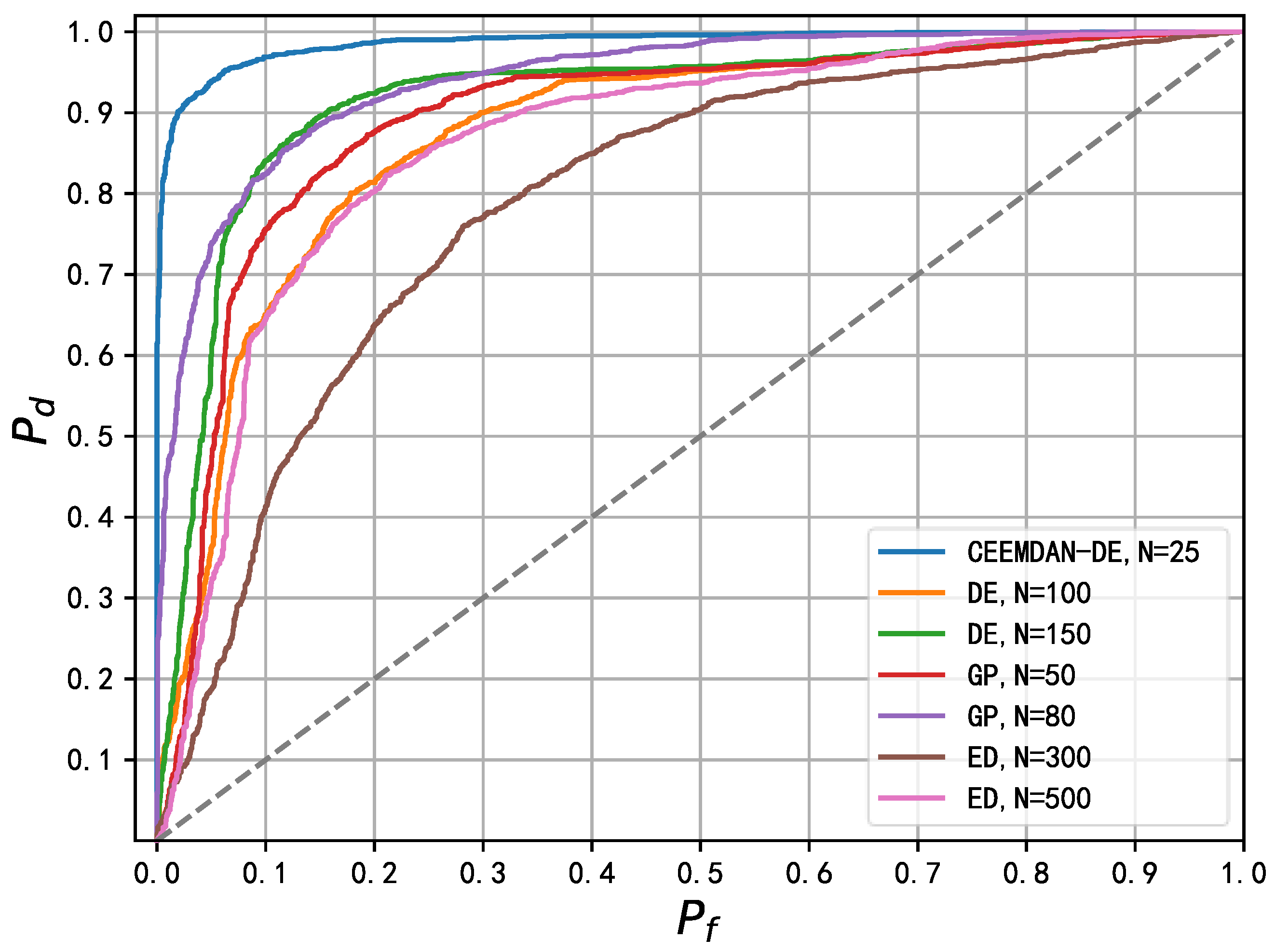 Electronics 12 03823 g009