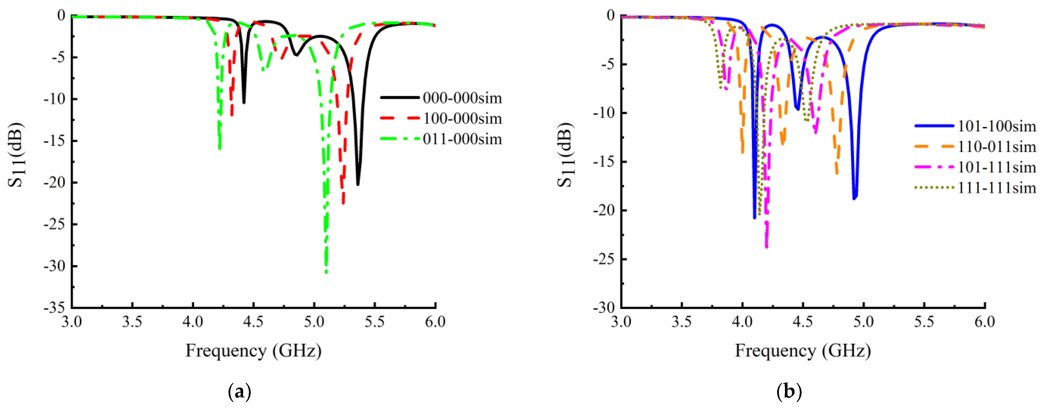 Electronics 12 03827 g014