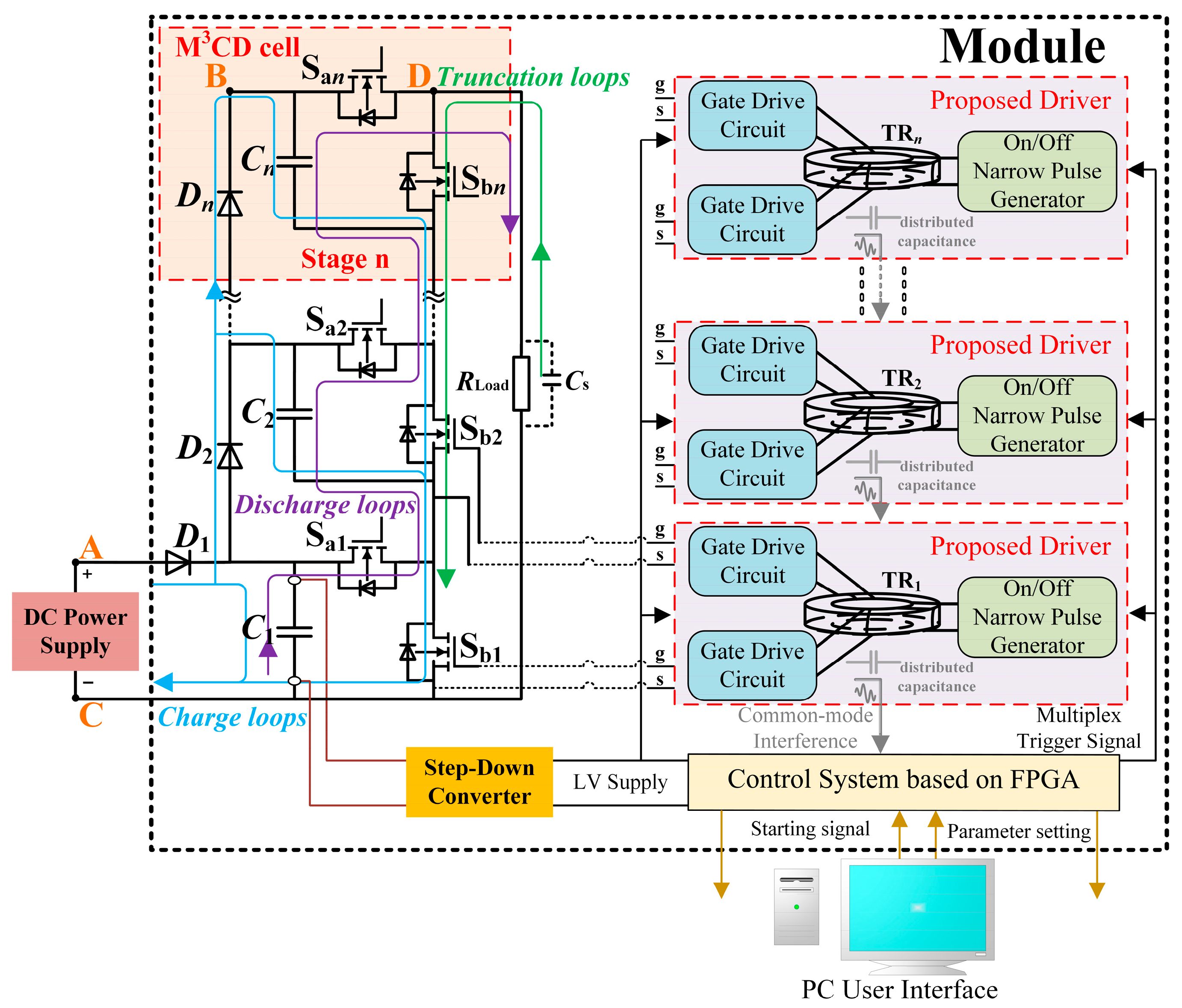 Electronics 12 03831 g001