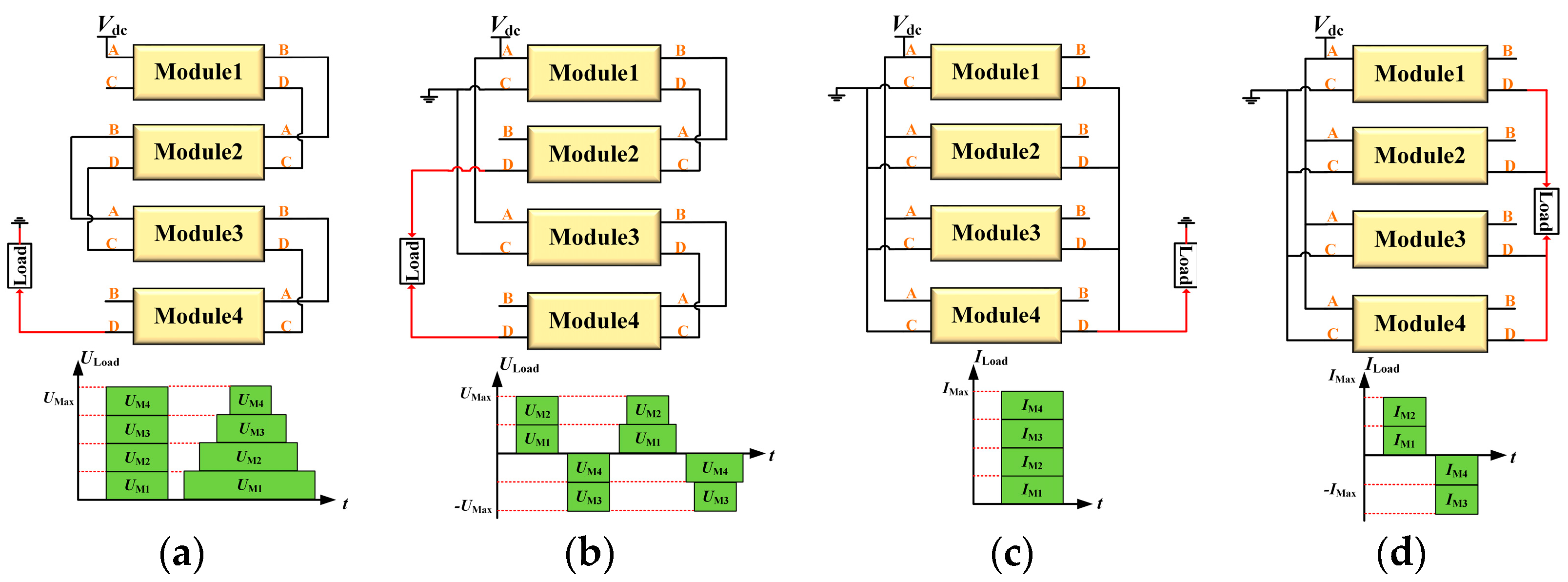 Electronics 12 03831 g002