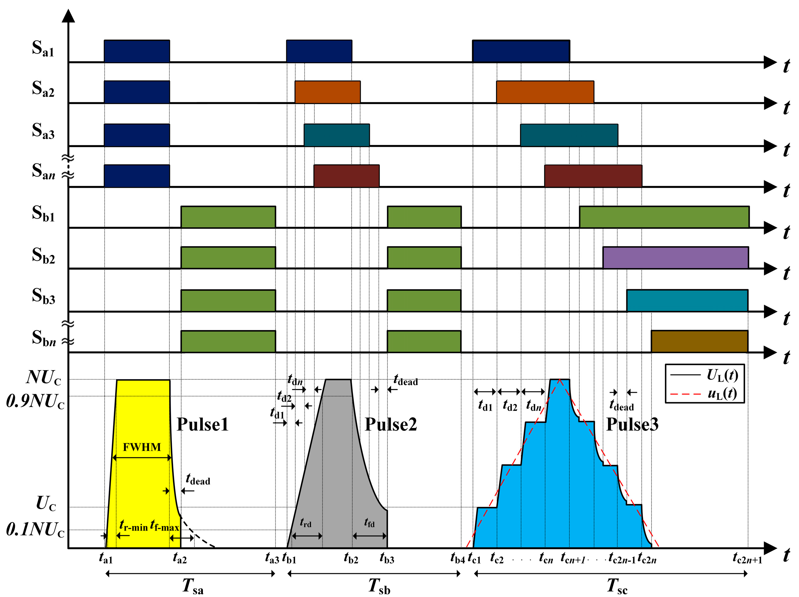 Electronics 12 03831 g004