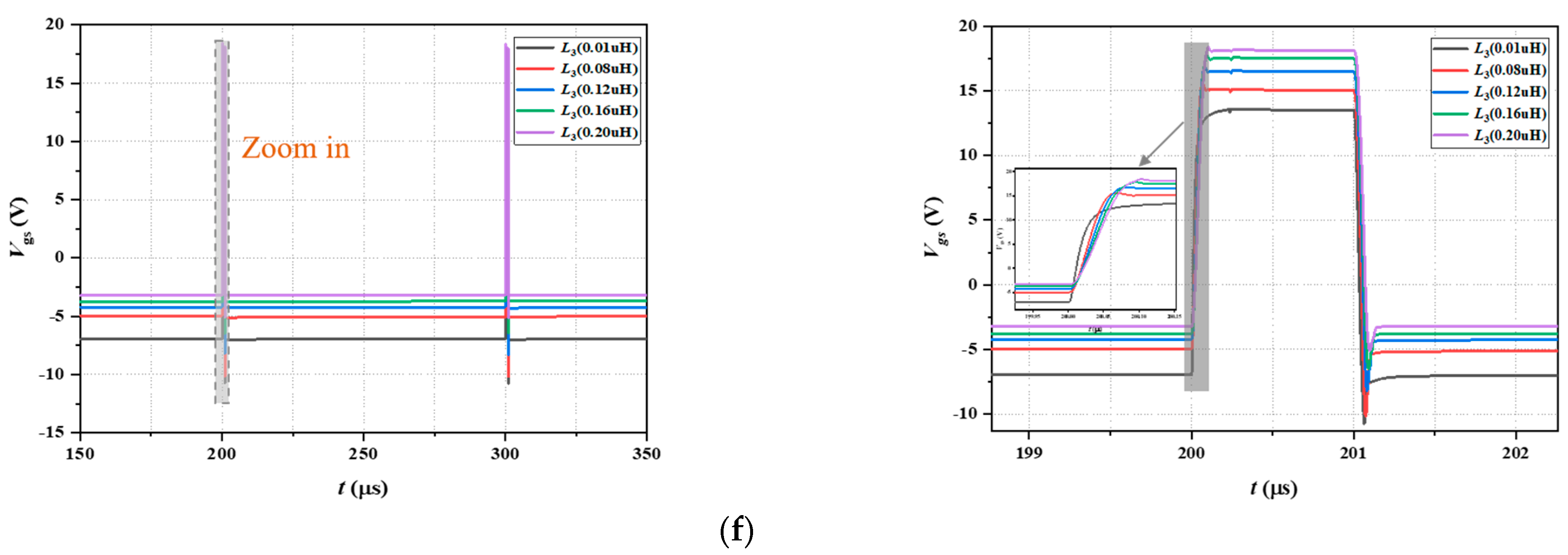 Electronics 12 03831 g007b