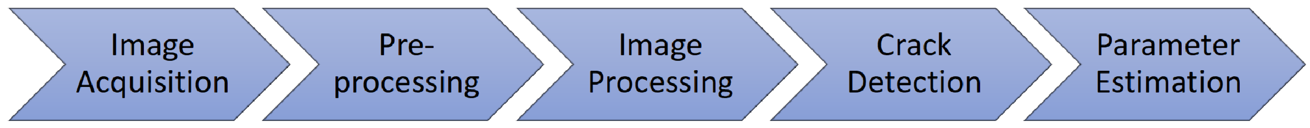 Electronics 12 03862 g001