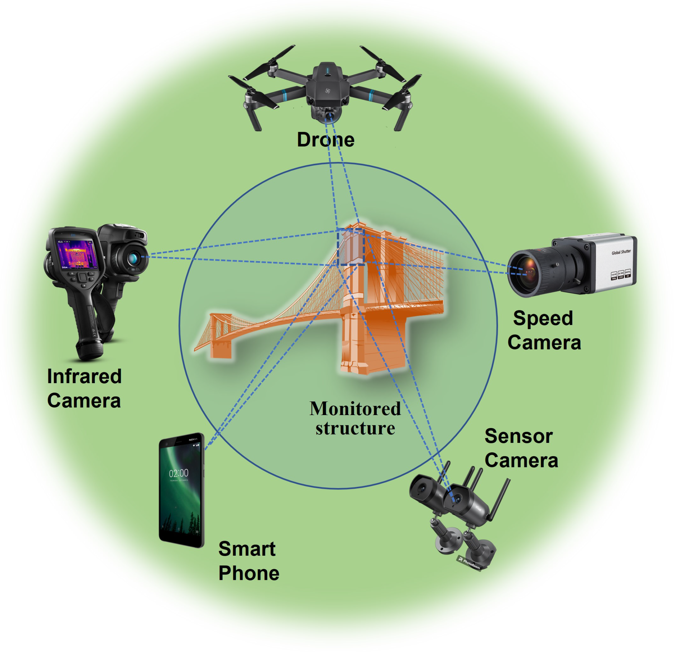 Electronics 12 03862 g002