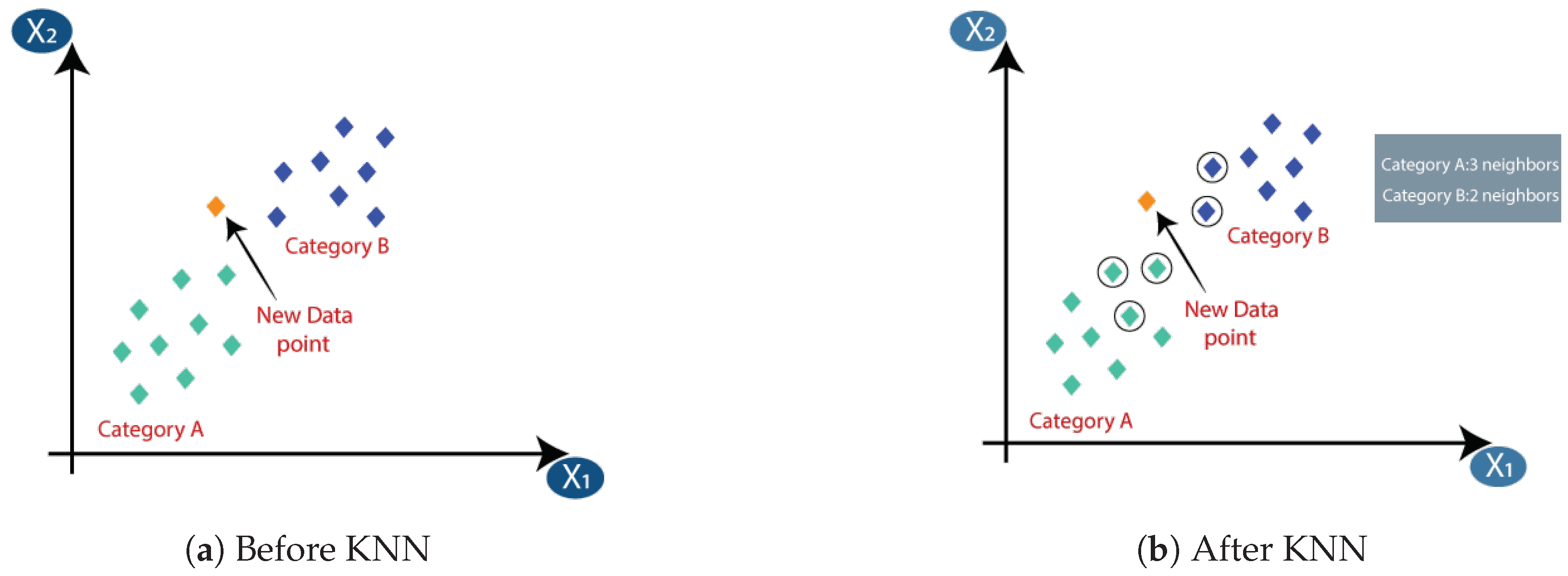 Electronics 12 03862 g017